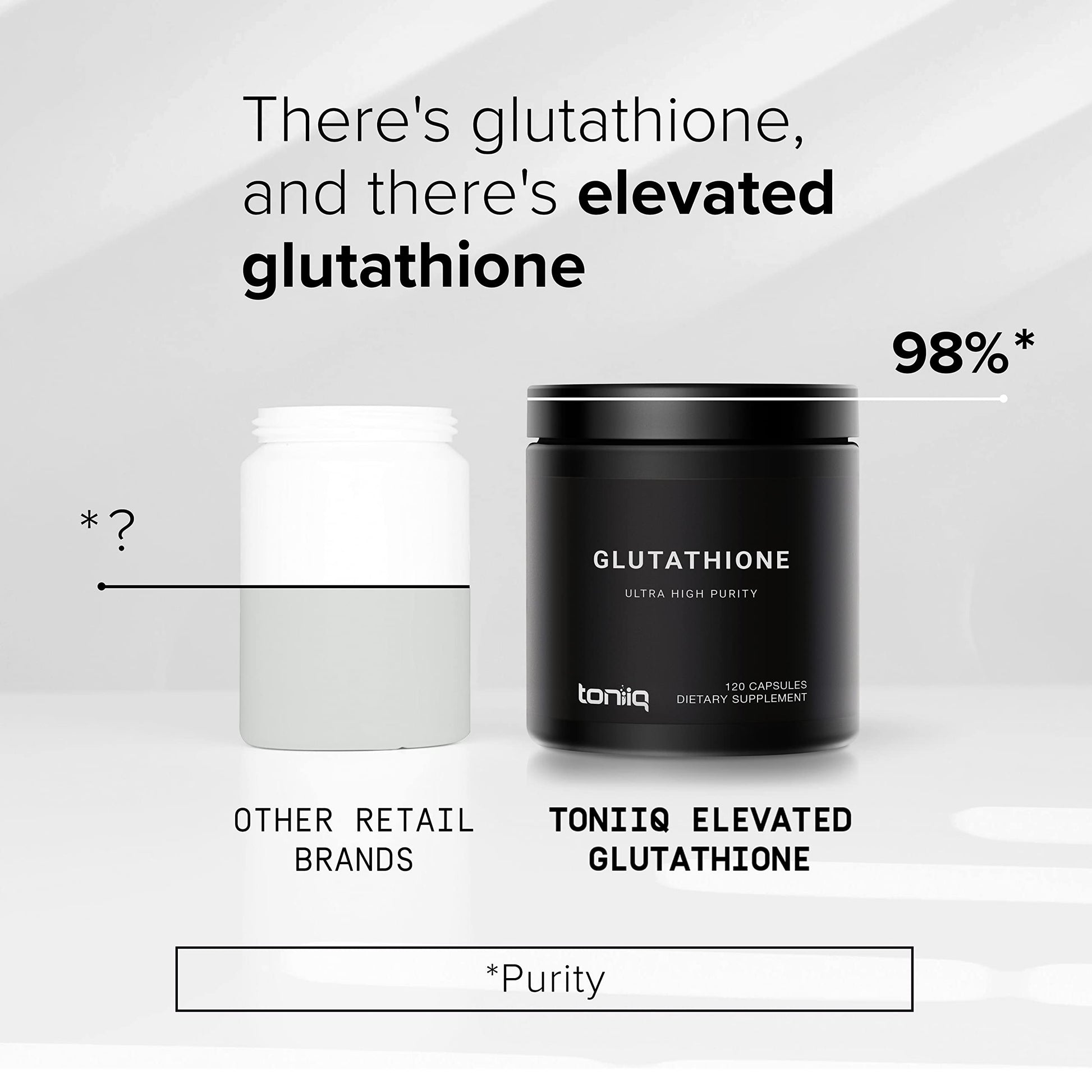 Toniiq Ultra High Strength Glutathione Capsules - 1000mg Concentrated Formula - 98%+ Toniiq uk supplements
