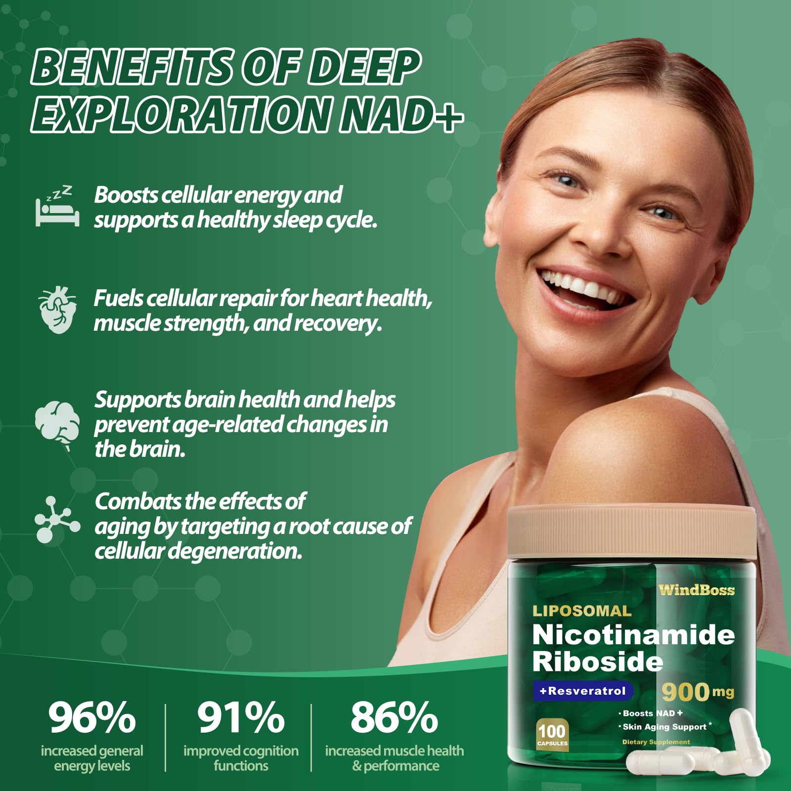 Windboss Liposomal NAD+ Supplement with Nicotinamide Riboside & Resveratrol, NAD Booster for Cellular Energy, Anti-Aging & Metabolism – NMN Alternative, NAD Supplement for Men & Women – 2pcs Windboss uk supplements