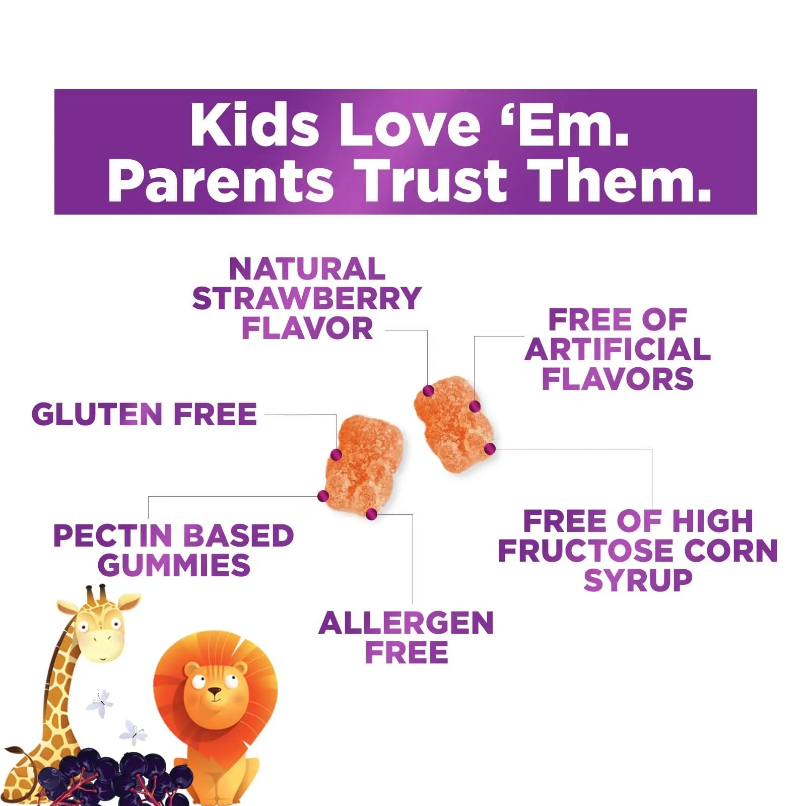 Multivitamin for Kids - Complete Daily Children's Multi Vitamin Gummies with Vitamin D, B Vitamins, Zinc & More - Energy, Memory Focus Nature's Nutrition uk supplements