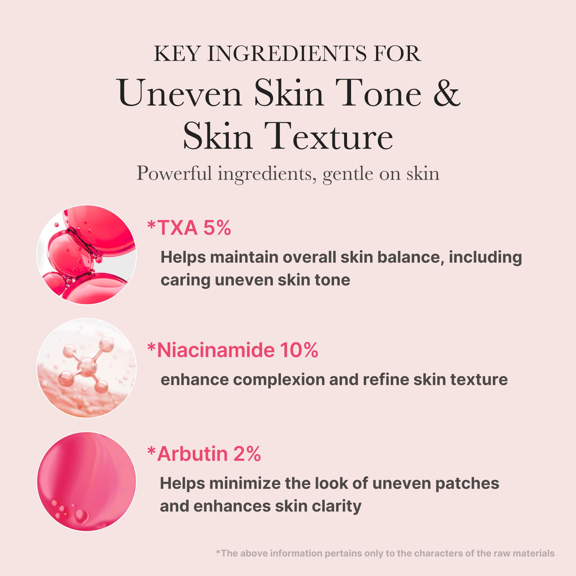 medicube TXA+Niacinamide 15% Glow Facial Serum for After Spot Care | All-in-One Daily Korean Skincare | Uneven Skin Tone, Texture, and Hydration Care | High-Potency Tranexamic Acid 5% | 1.01 fl.oz medicube uk supplements
