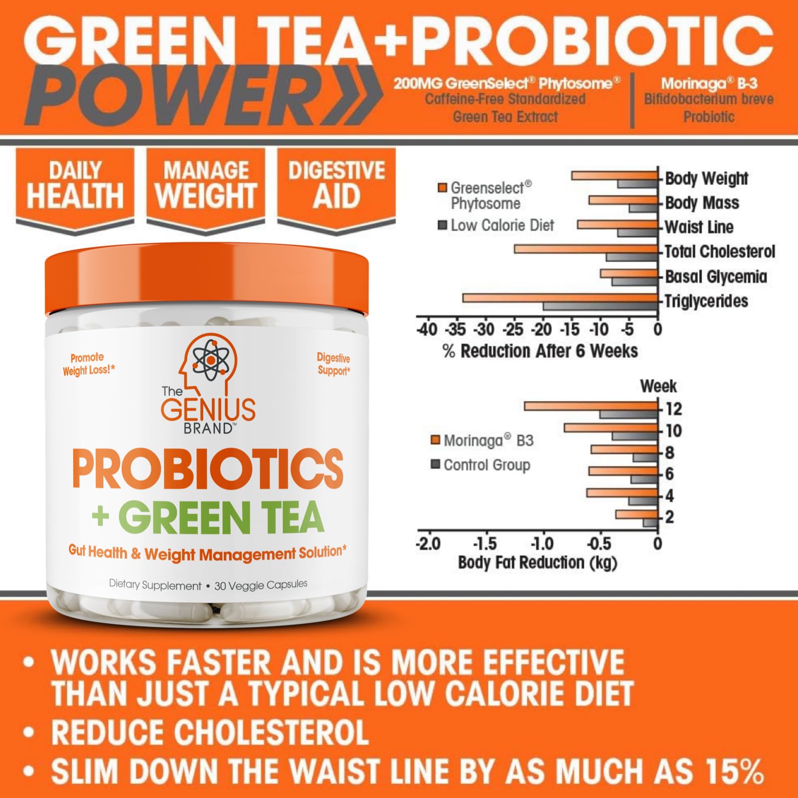 Genius Probiotics for Weight Loss with Green Tea Extract - Fat Burner Supplement & Digestive The Genius Brand uk supplements