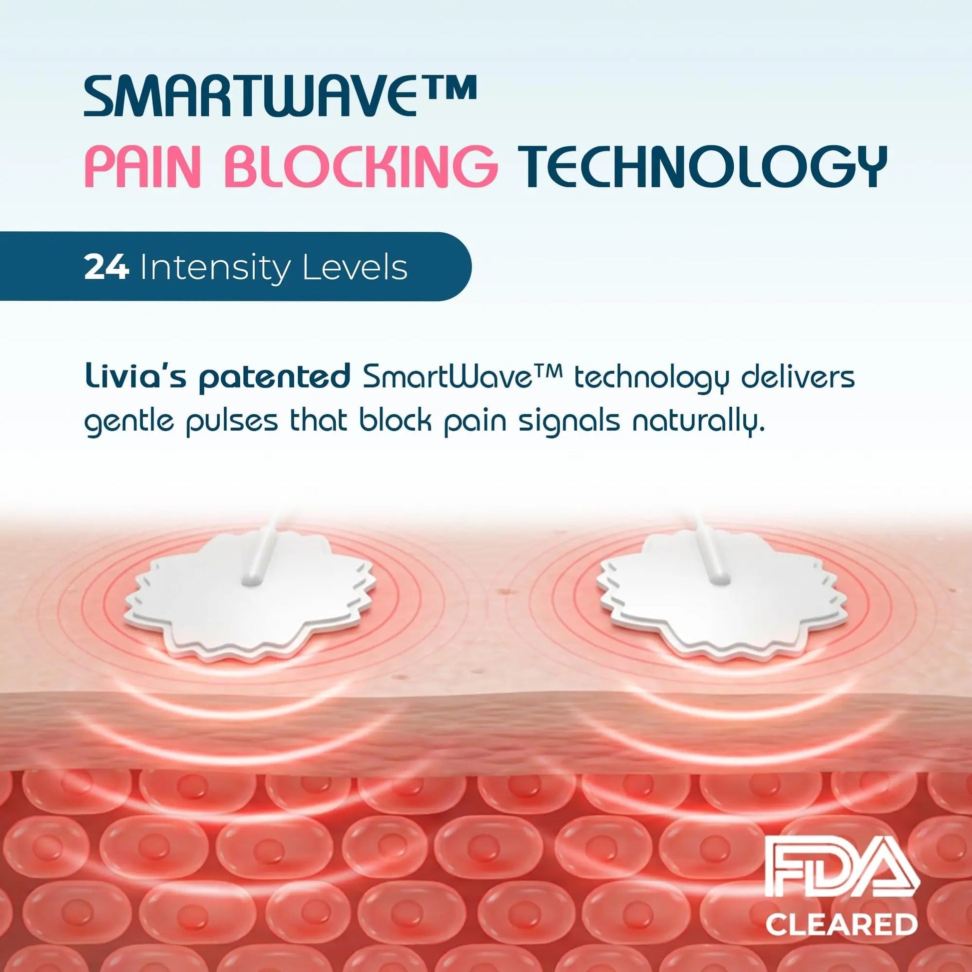Livia Menstrual Pain Relief Device, Lavender – Off-Switch for Period Pain – Portable & Discreet – Rechargeable, Up to 8 Hours Battery – Complete Kit with Stick-On Pads – The Go-to Travel Partner Livia uk supplements