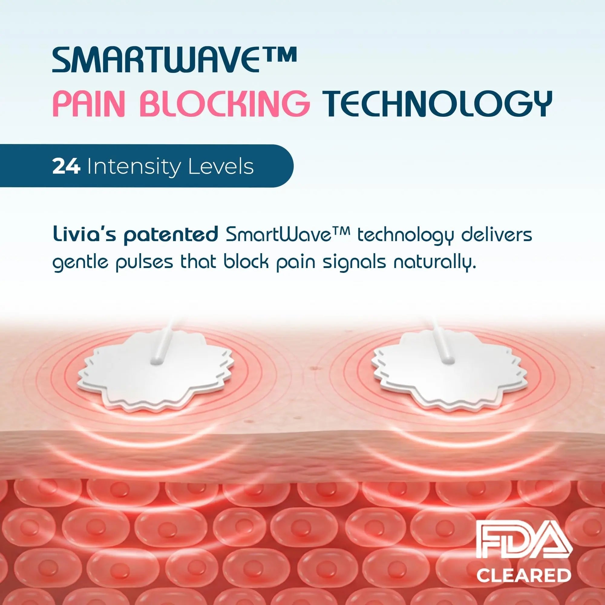 Livia Menstrual Pain Relief Device, Lavender – Off-Switch for Period Pain – Portable & Discreet – Rechargeable, Up to 8 Hours Battery – Complete Kit with Stick-On Pads – The Go-to Travel Partner Livia uk supplements