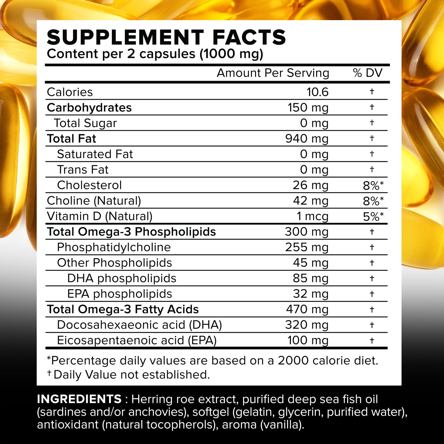Primitive Scientific Nordic Pure Oil Complex (60 Fish Oil Capsules) for Brain, Immunity & Vision - Heart Supplement w/EPA, DHA, Vitamin D3, Choline - Omega 3 Supplements Primitive Scientific uk supplements