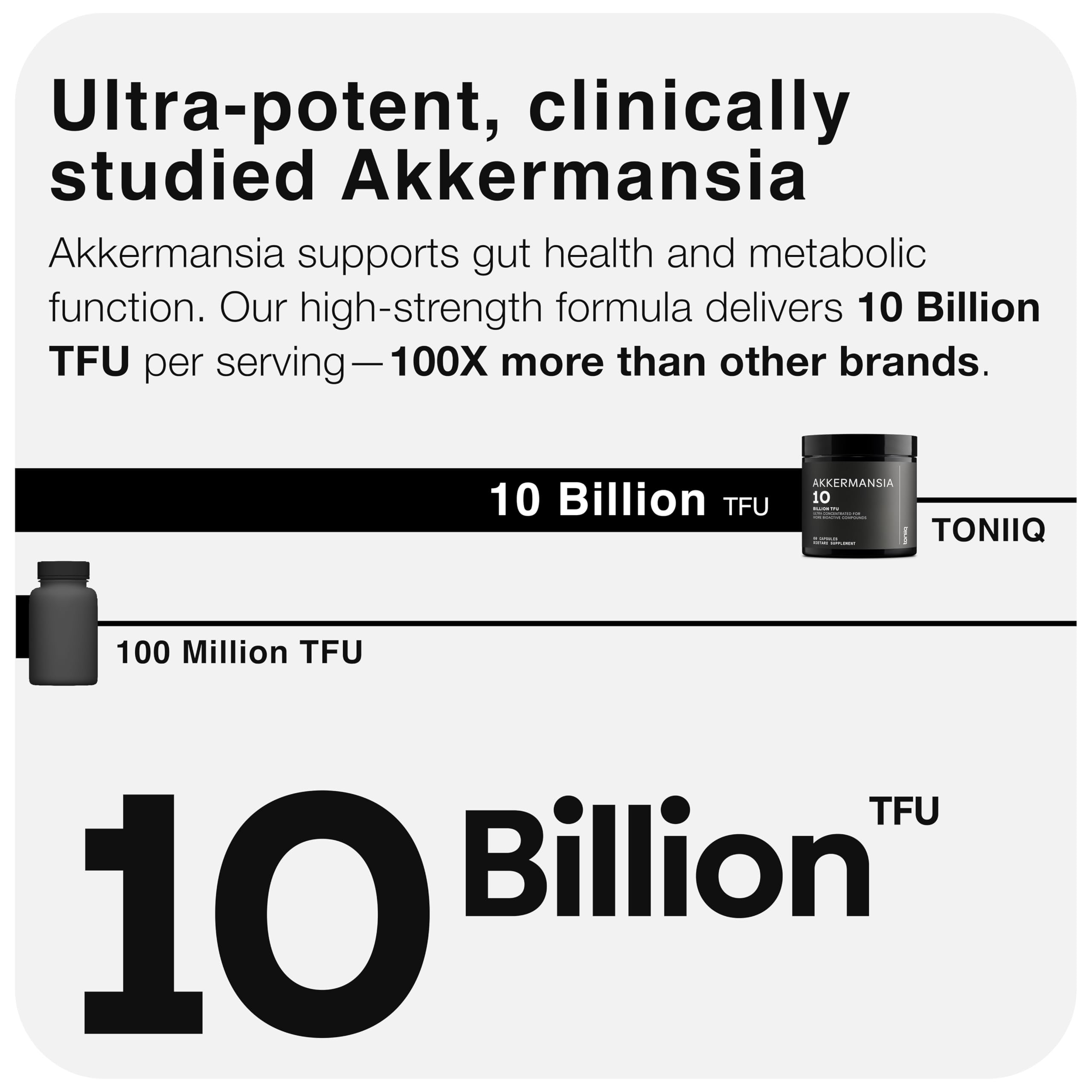 Toniiq Akkermansia Probiotic – 10 Billion TFU – Supports Gut Health & GLP-1 Activity Toniiq uk supplements
