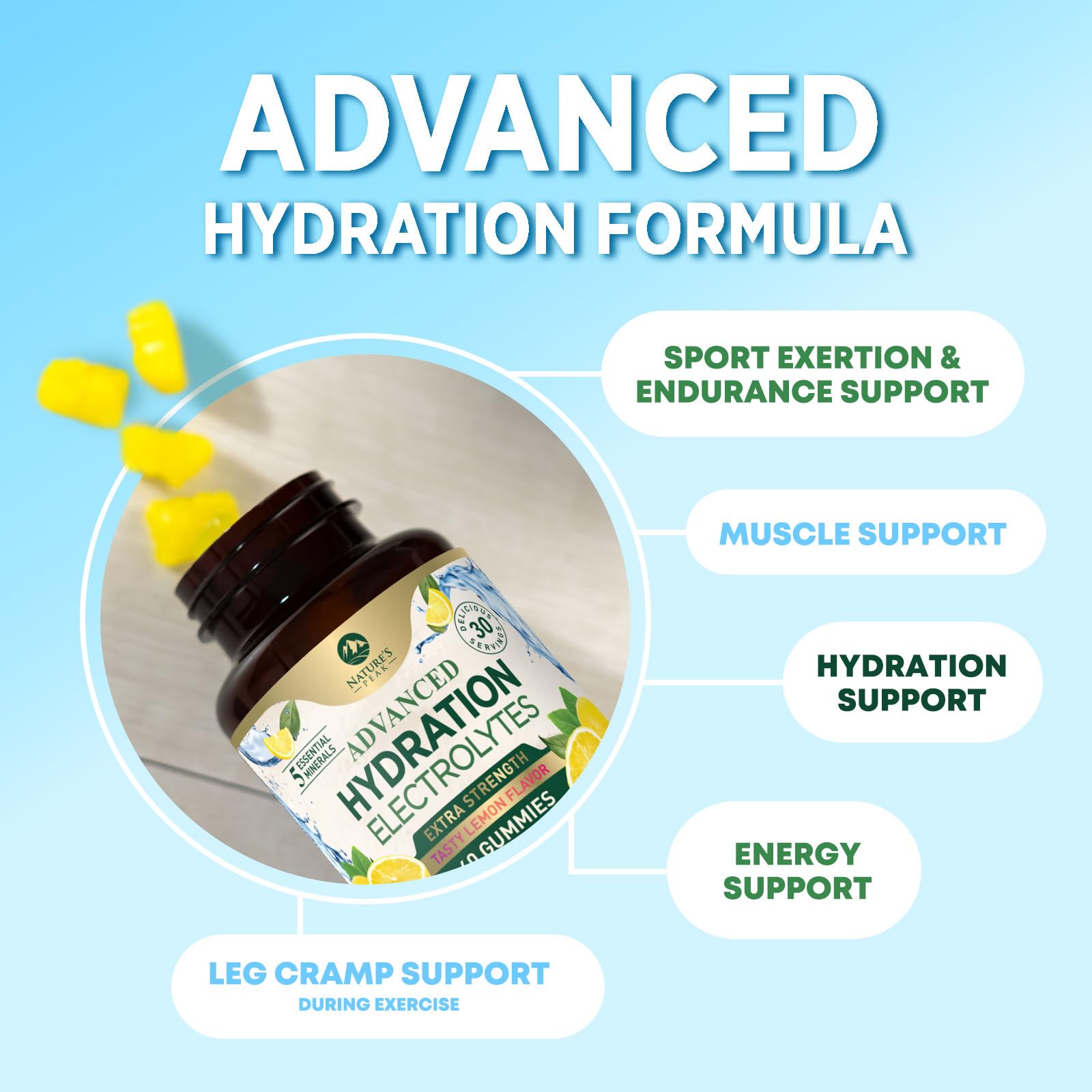 Hydration Electrolyte Gummies - Daily Liquid Replenisher Gummy - Electrolyte Multiplier with Minerals, Potassium & Real Salt - Vegan, Non-GMO - Tasty Lemon Flavor Hydration Electrolytes - 60 Gummies Nature's Peak uk supplements