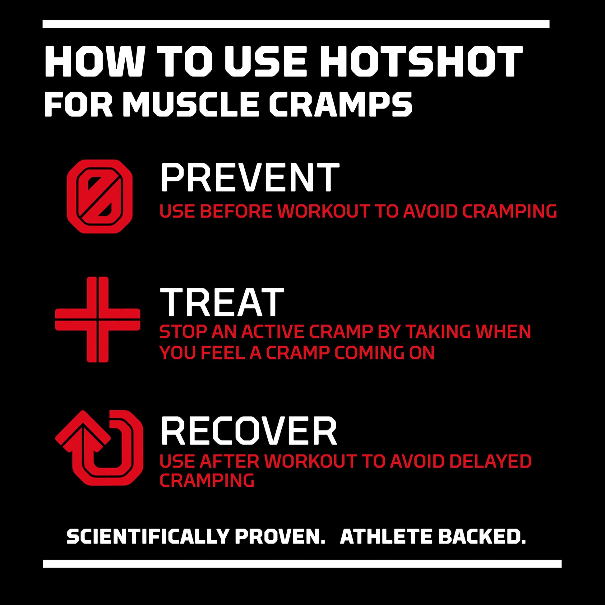 HOTSHOT Sports Shot Muscle Cramp Relief, All Natural Liquid Sports Drink, Scientifically HOTSHOT uk supplements