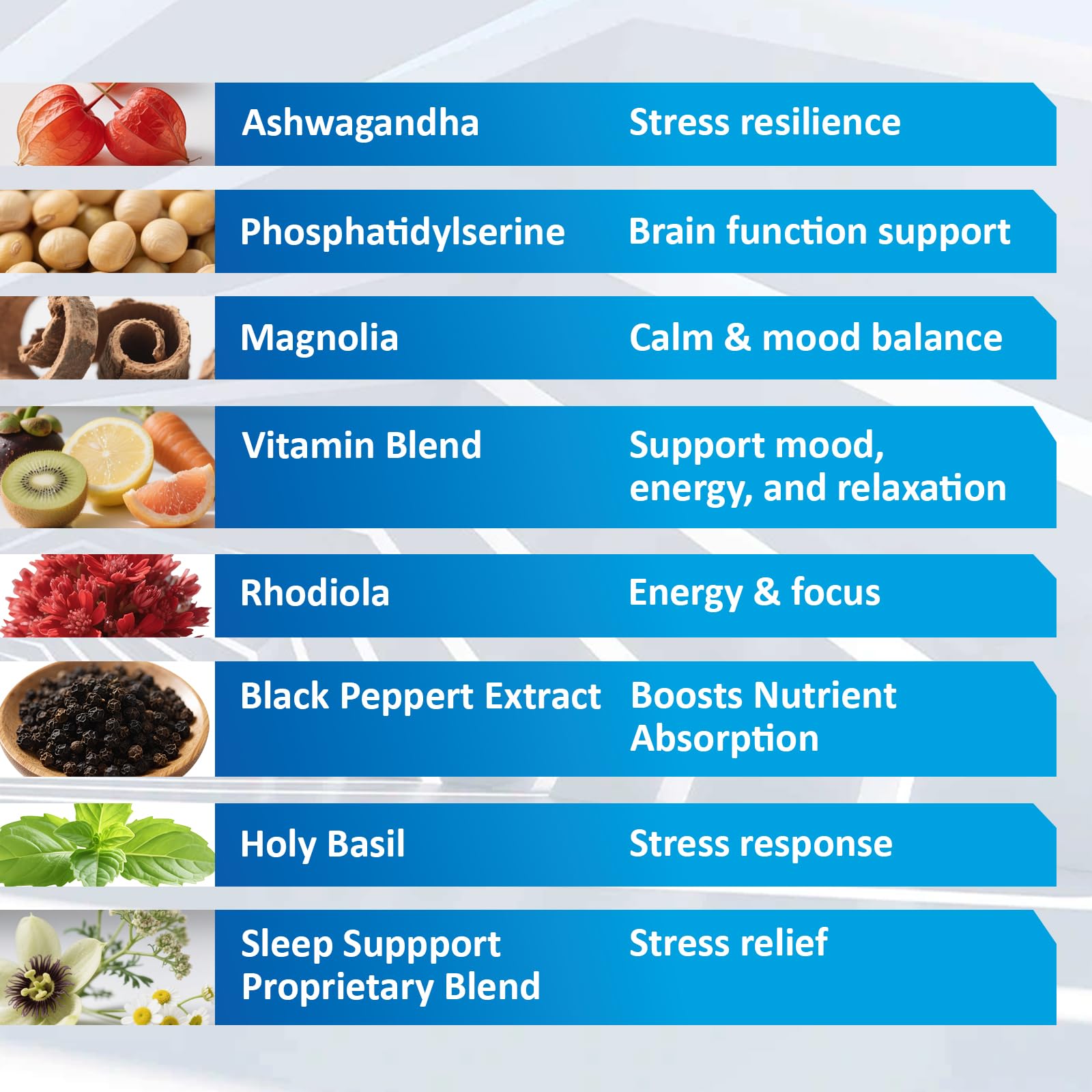 RimTuku Cortisol Supplements for Women & Men -15-in-1 Cortisol Detox for Women, Cortisol Manager & Reducer with Ashwagandha, Rhodiola Rosea Supports Stress Relief, Adrenal Balance, 120 Capsules RimTuku uk supplements