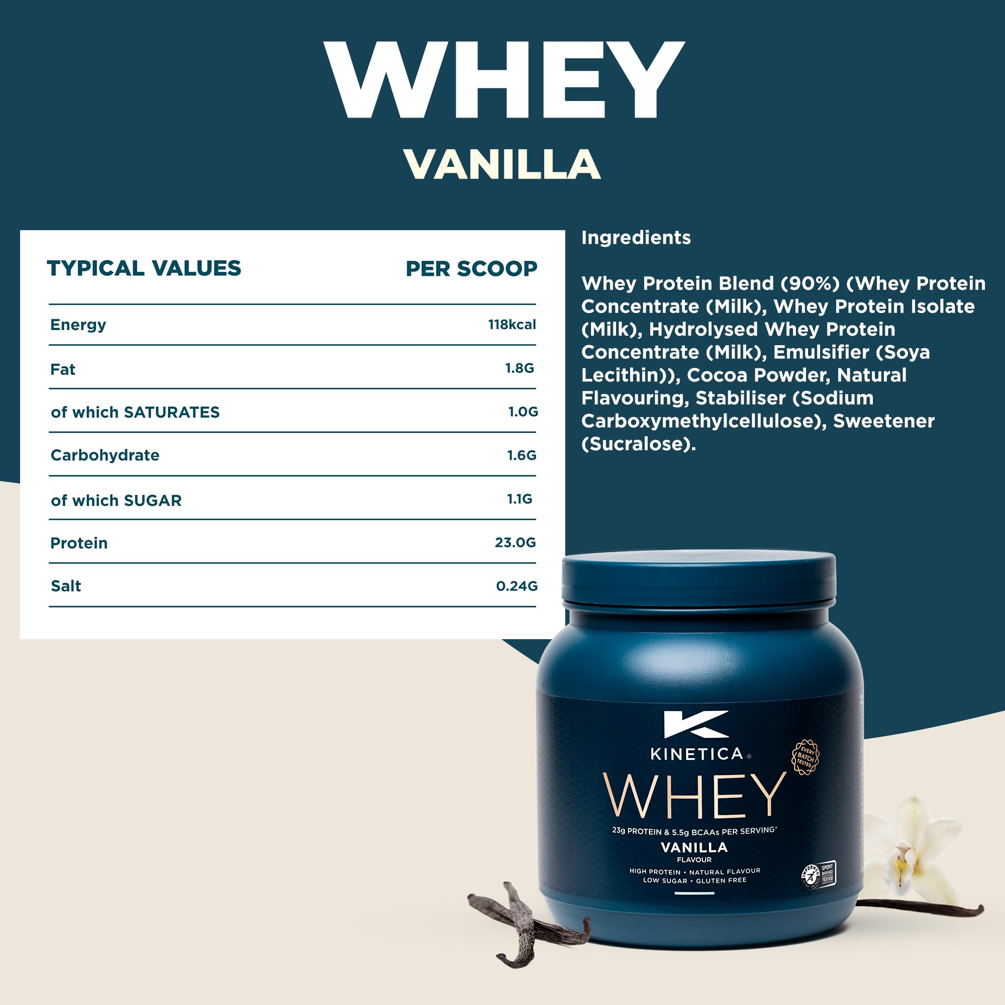Kinetica Vanilla Whey Protein Powder | 2.27kg | 23g Protein per Serving | 76 Servings Kinetica uk supplements