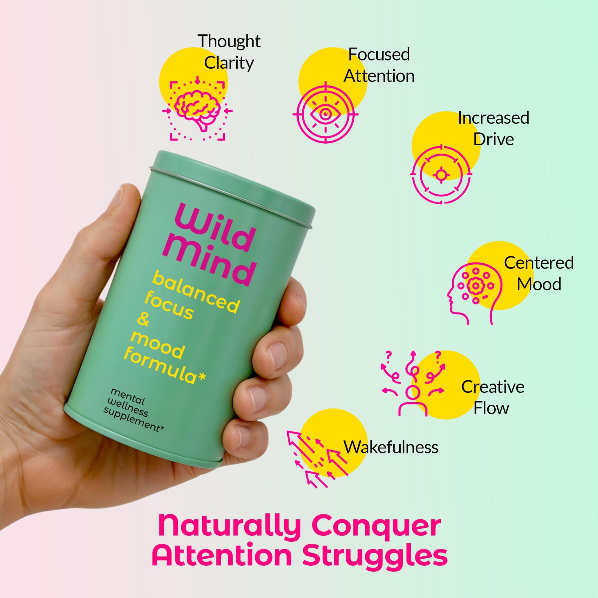 Wild Mind Mental Clarity Balanced Focus & Mood Support Supplement for Mental Wellness– 4-Ingredient Nootropic Brain Support for Calm & Energy – Vegan, 90 Capsules, 30-Day Supply Wild Mind uk supplements