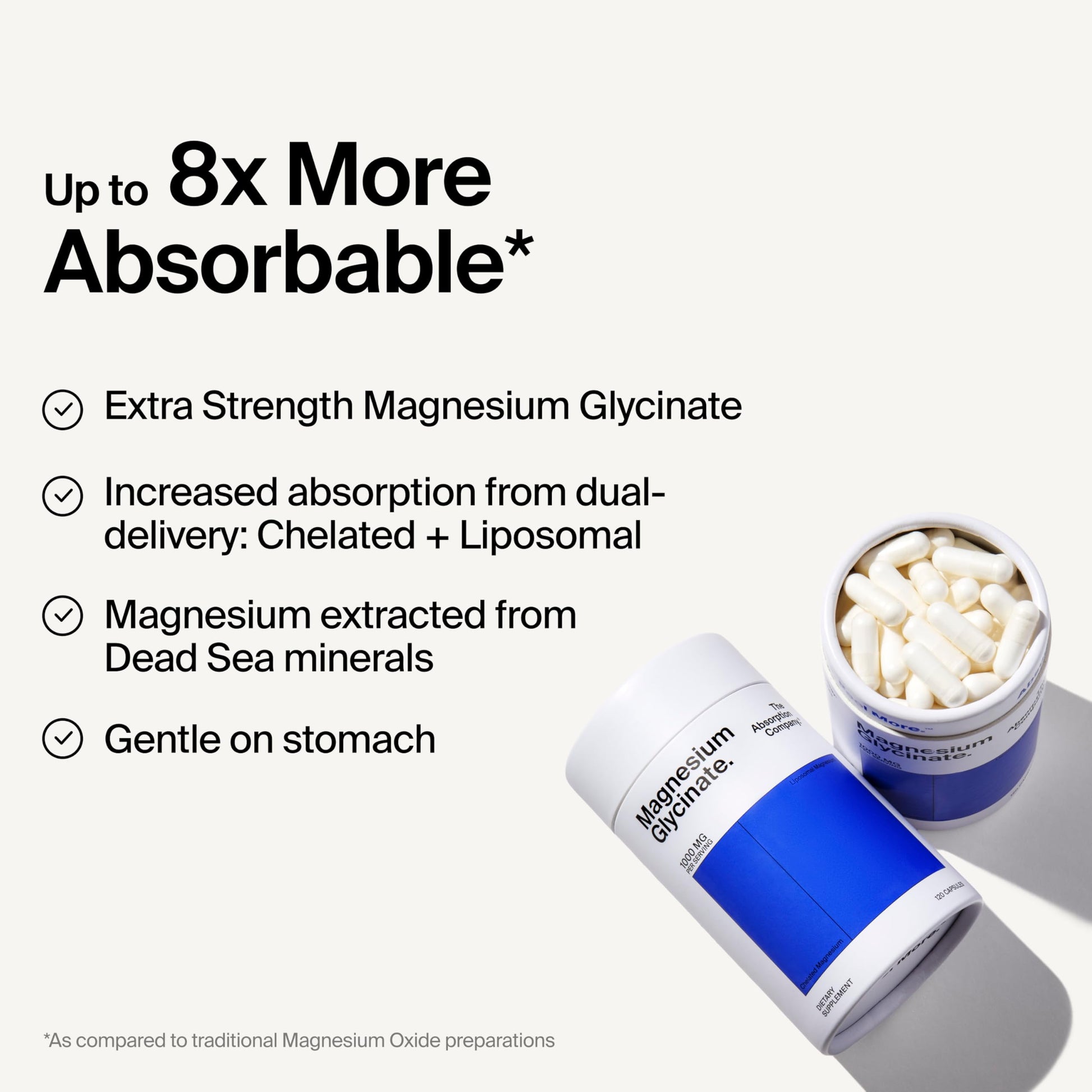 Magnesium Glycinate 1000mg - Liposomal Magnesium Bisglycinate for Max Absorption - Extra Strength to Support Body and Mind, Non-Laxative, Vegan, Gluten-Free - 120 Capsules The Absorption Company uk supplements