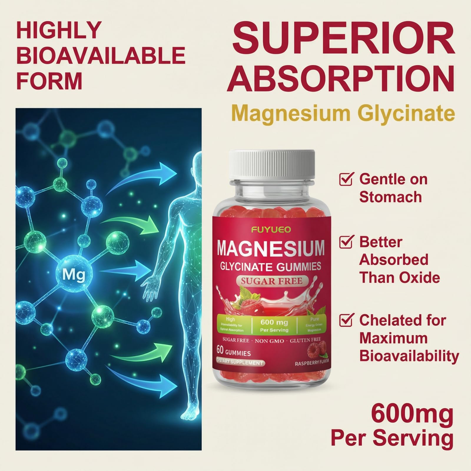 FUYUEO Magnesium Glycinate Gummies for Sleep & Relaxation, Sugar Free High Absorption Magnesium Supplement for Men & Women, Gentle on Stomach, Chewable, Raspberry, 60 Count (Pack of 1) FUYUEO uk supplements