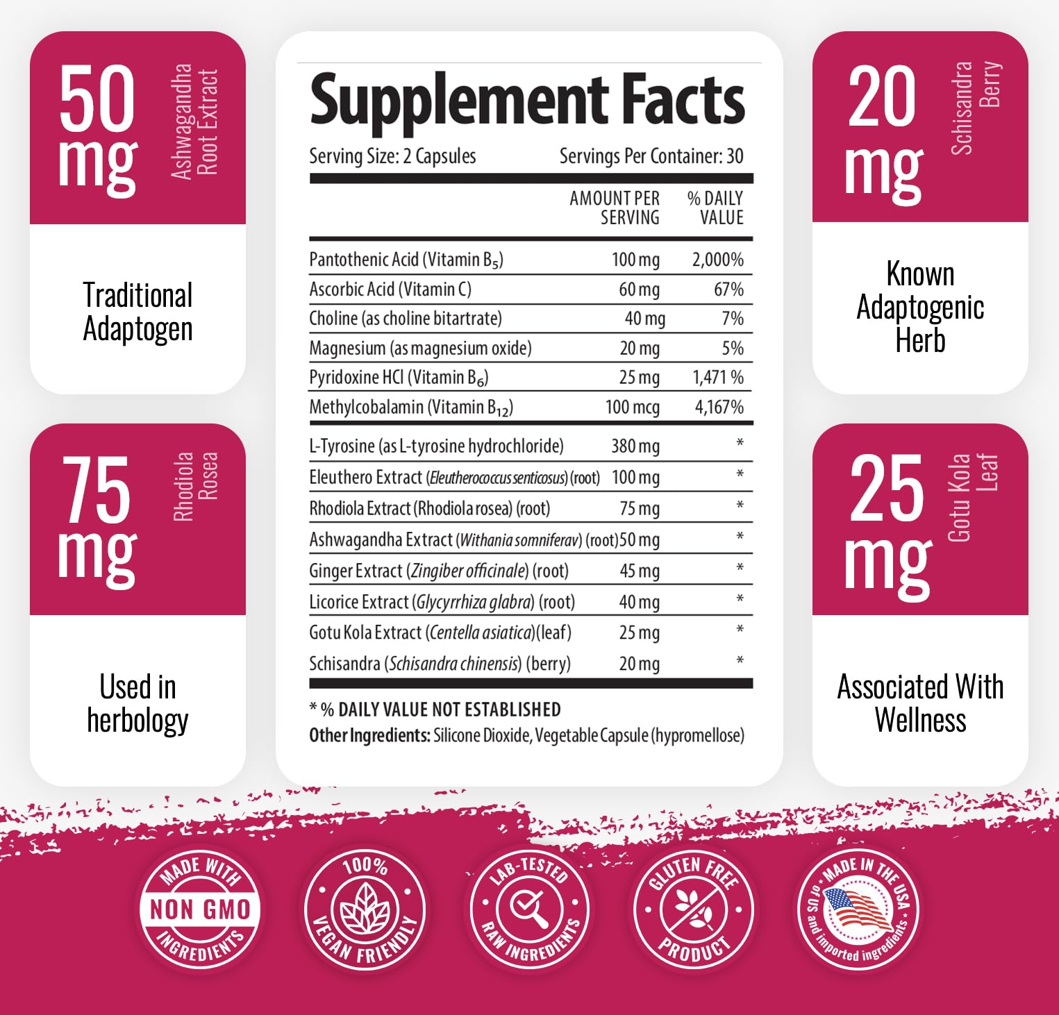 1 Body Adaptogen Complex with Ashwagandha 1 Body uk supplements