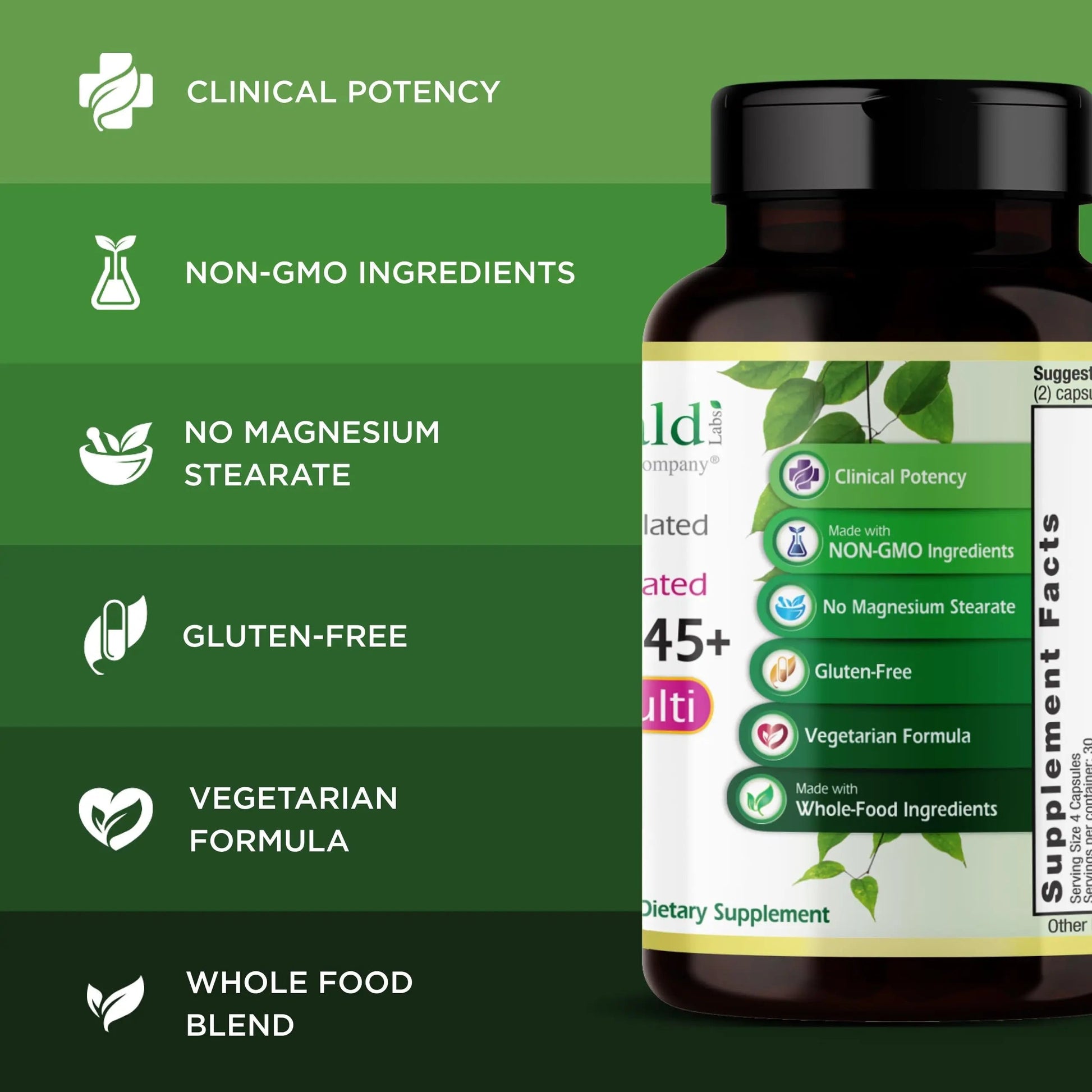 Emerald Labs Women's 45+ Clinical Multi - Multivitamin for Comprehensive Support, Bone & Heart Health* - Designed for Women 45+ Emerald Laboratories uk supplements