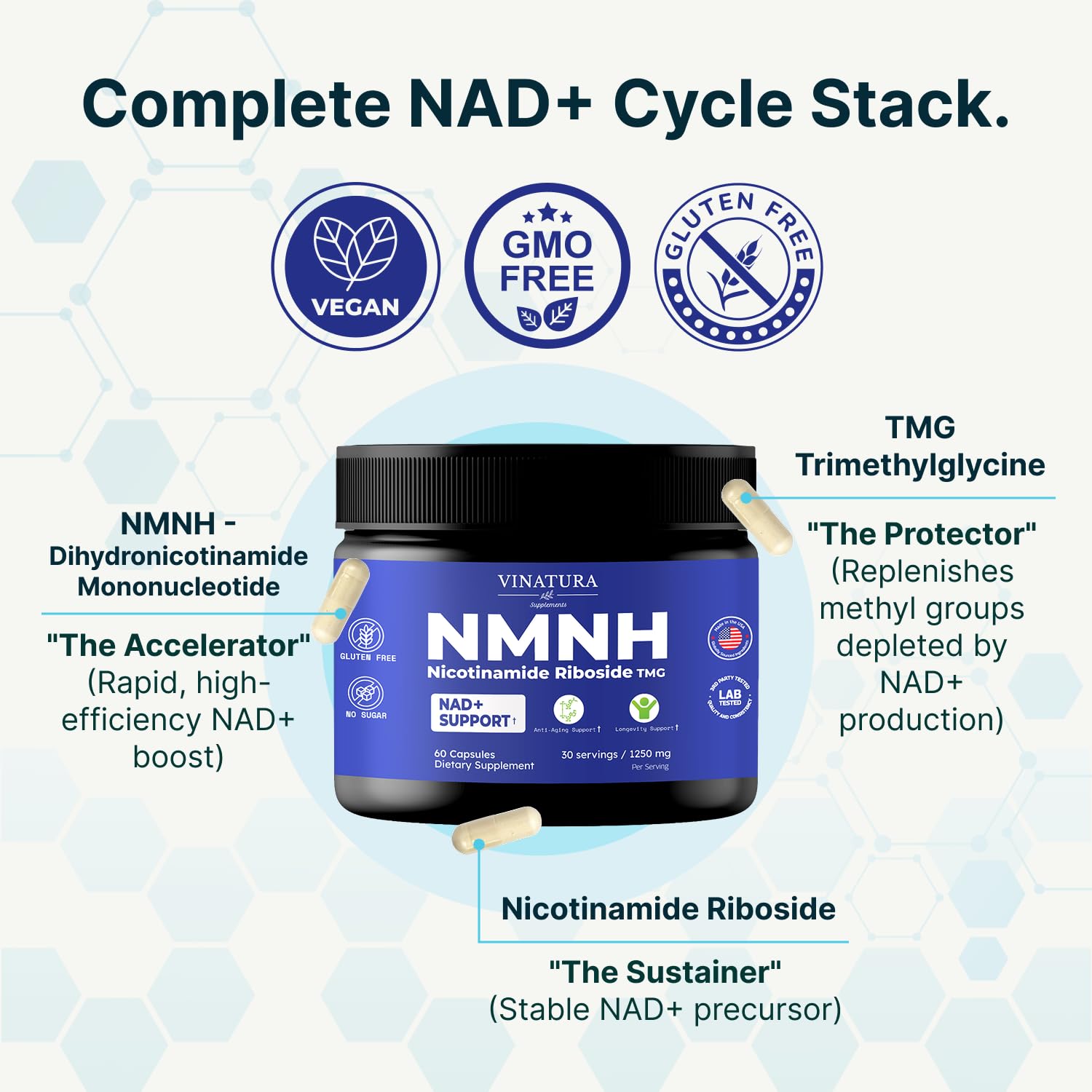 VINATURA NMNH (NMN Supplement Alternative) Nicotinamide Riboside & TMG - NAD Supplement for Anti-Aging - 60 Capsules VINATURA uk supplements