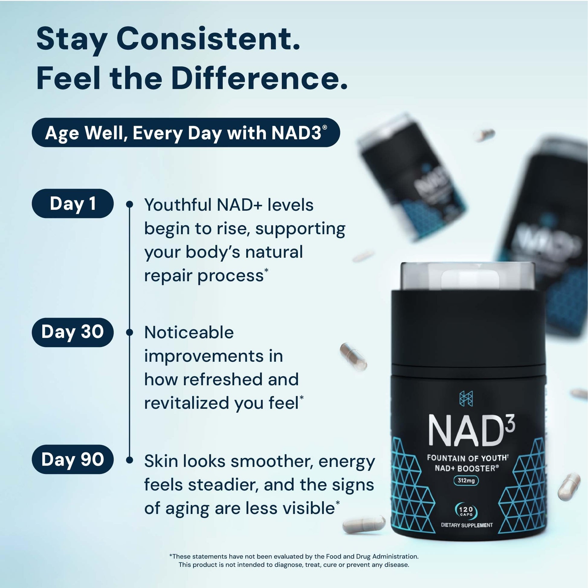 HPN NAD3 Clinical NAD+ Booster, Cellular Health & Natural Energy - NAD Supplement for Healthy Aging, Metabolic Support, NRF2 & Longevity, Nicotinamide Riboside & NMN Alternative, 120ct, 60-Day Supply HPN uk supplements