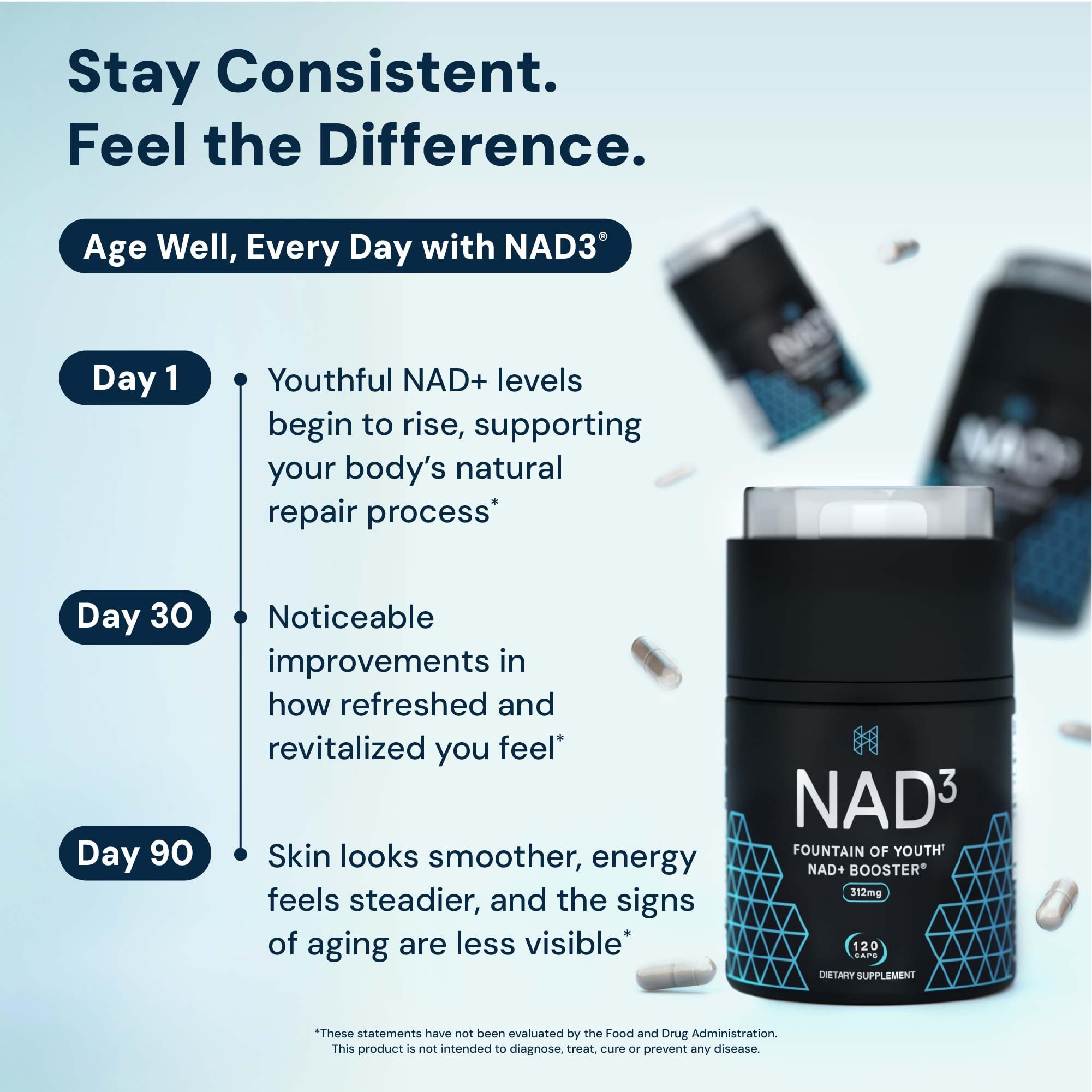 HPN NAD3 Clinical NAD+ Booster, Cellular Health & Natural Energy - NAD Supplement for Healthy Aging, Metabolic Support, NRF2 & Longevity, Nicotinamide Riboside & NMN Alternative, 120ct, 60-Day Supply HPN uk supplements
