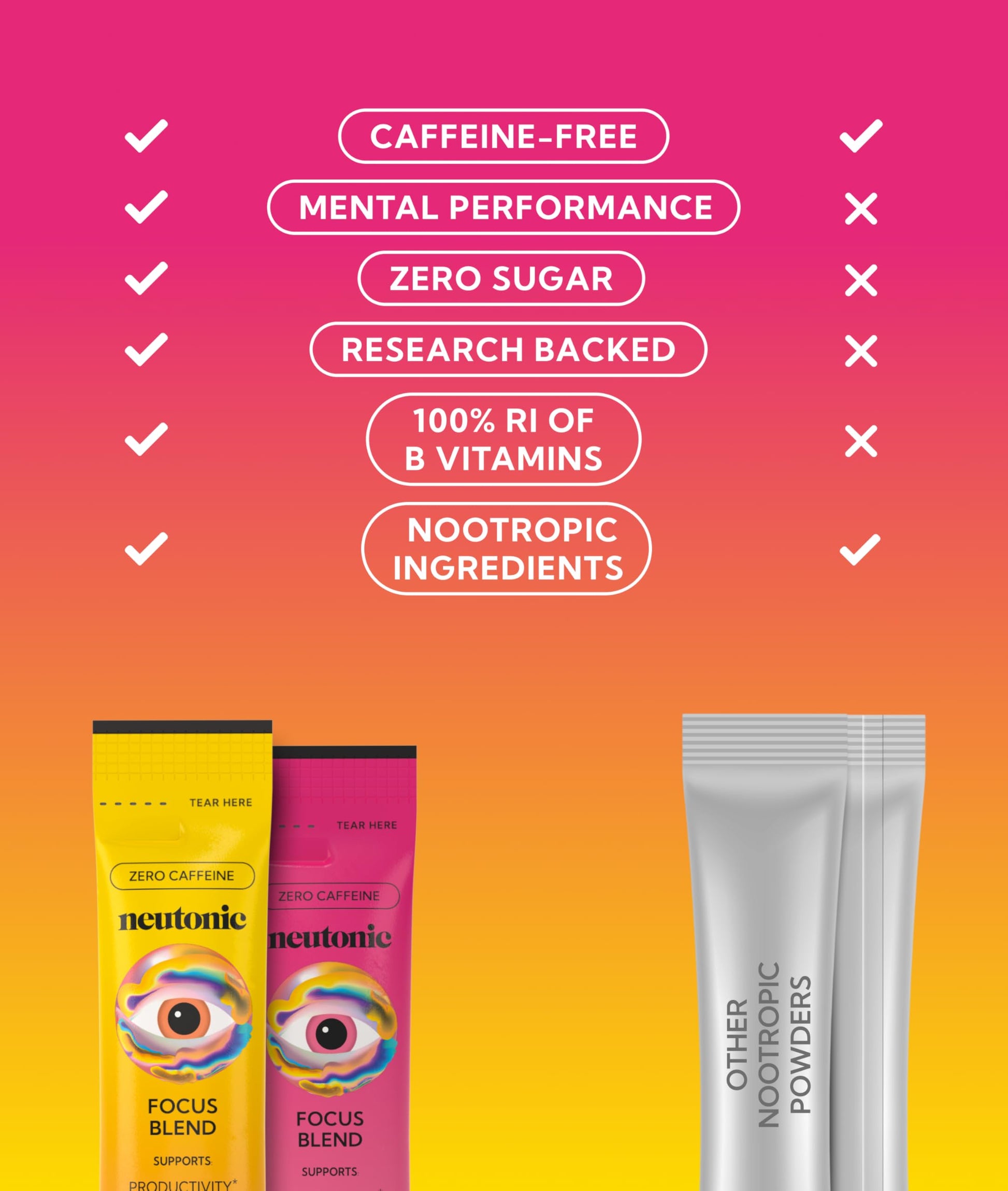 Neutonic Nootropic Focus Blend Powder | Peach Mango & Wild Berry 32 Sticks | Caffeine Free, Zero Sugar | Support Memory, Mental Clarity, Cognitive Function | Boost Focus, Energy, Brain Health Neutonic uk supplements