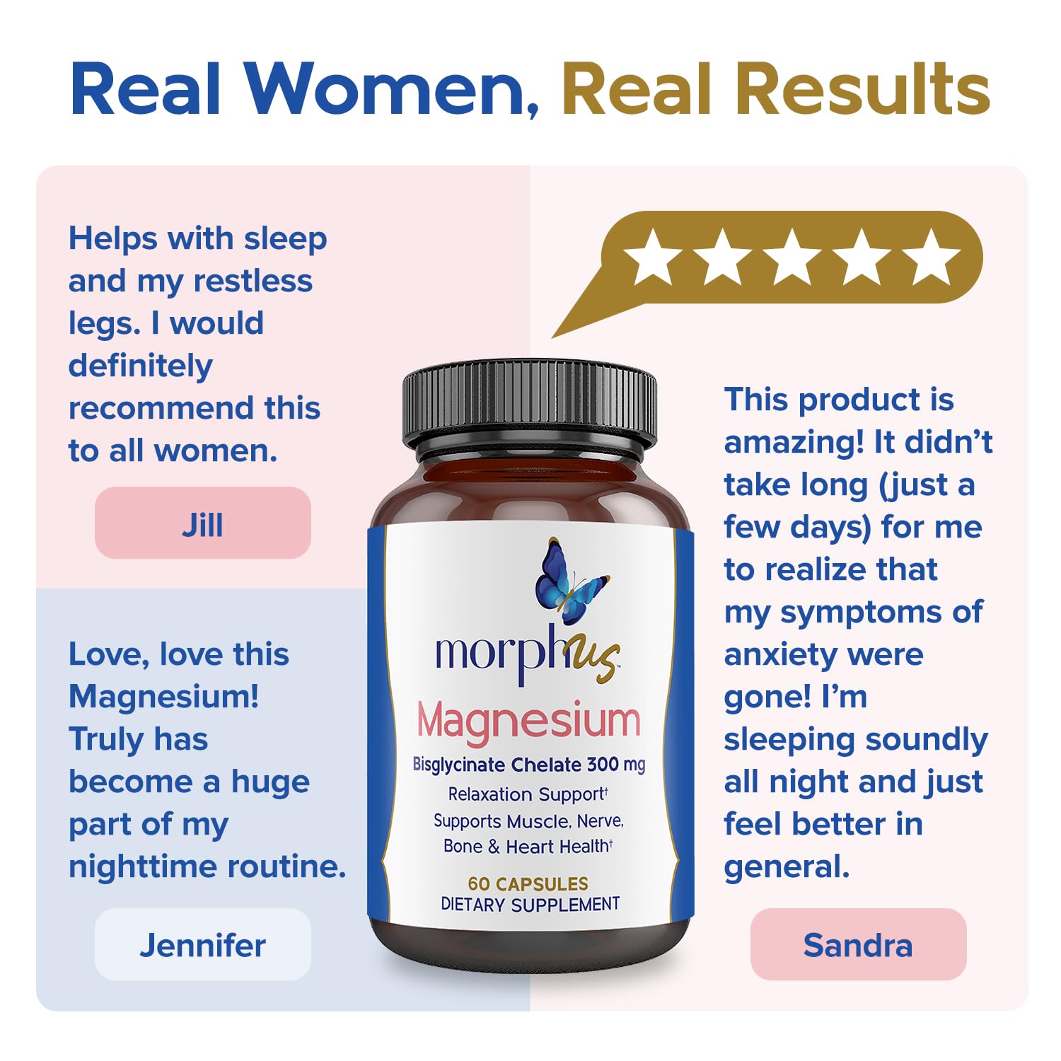 Morphus Magnesium Bisglycinate Chelate 300mg Supplement | 60 Capsules | Helps Women with Perimenopause & Menopause Symptoms | Restful Sleep, De-Stress, Relaxes Muscles & Nerves | Fast Absorption MORPHUS uk supplements