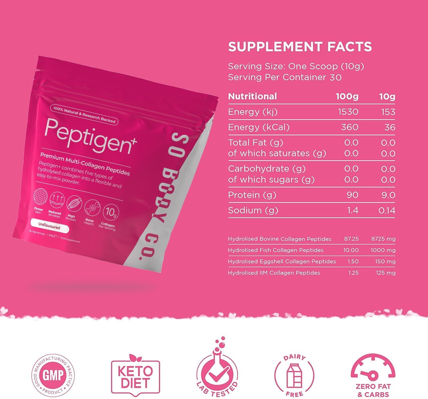 SoBodyCo Premium Collagen Supplement, Unique 5 Types of Collagen Powder, 300000mg, Collagen Peptides, Collagen So Body Co uk supplements