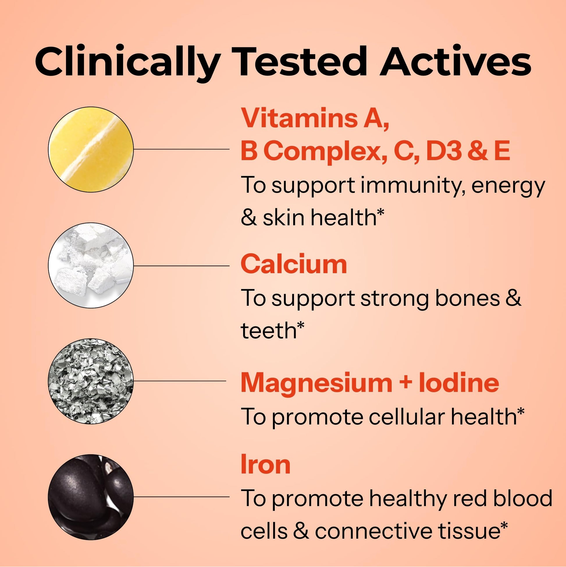 HUM Base Control Multivitamin for Women with Vitamin C, Iron, Biotin, Zinc, B Complex, Daily Women's Multivitamin, 22 Essential Vitamins & Minerals HUM uk supplements