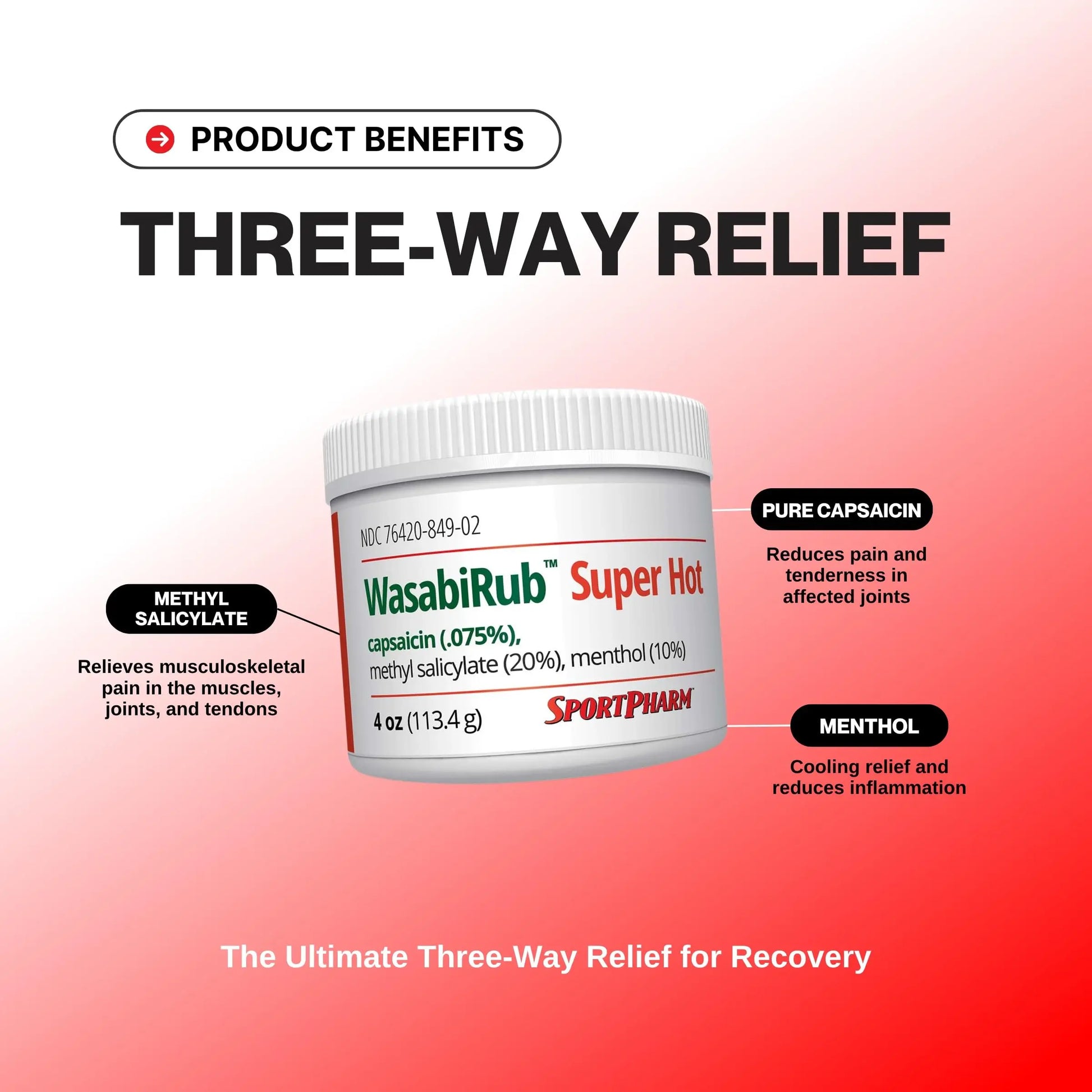 SportPharm WasabiRub Super Hot Sports Topical Pain Relief Gel SportPharm uk supplements