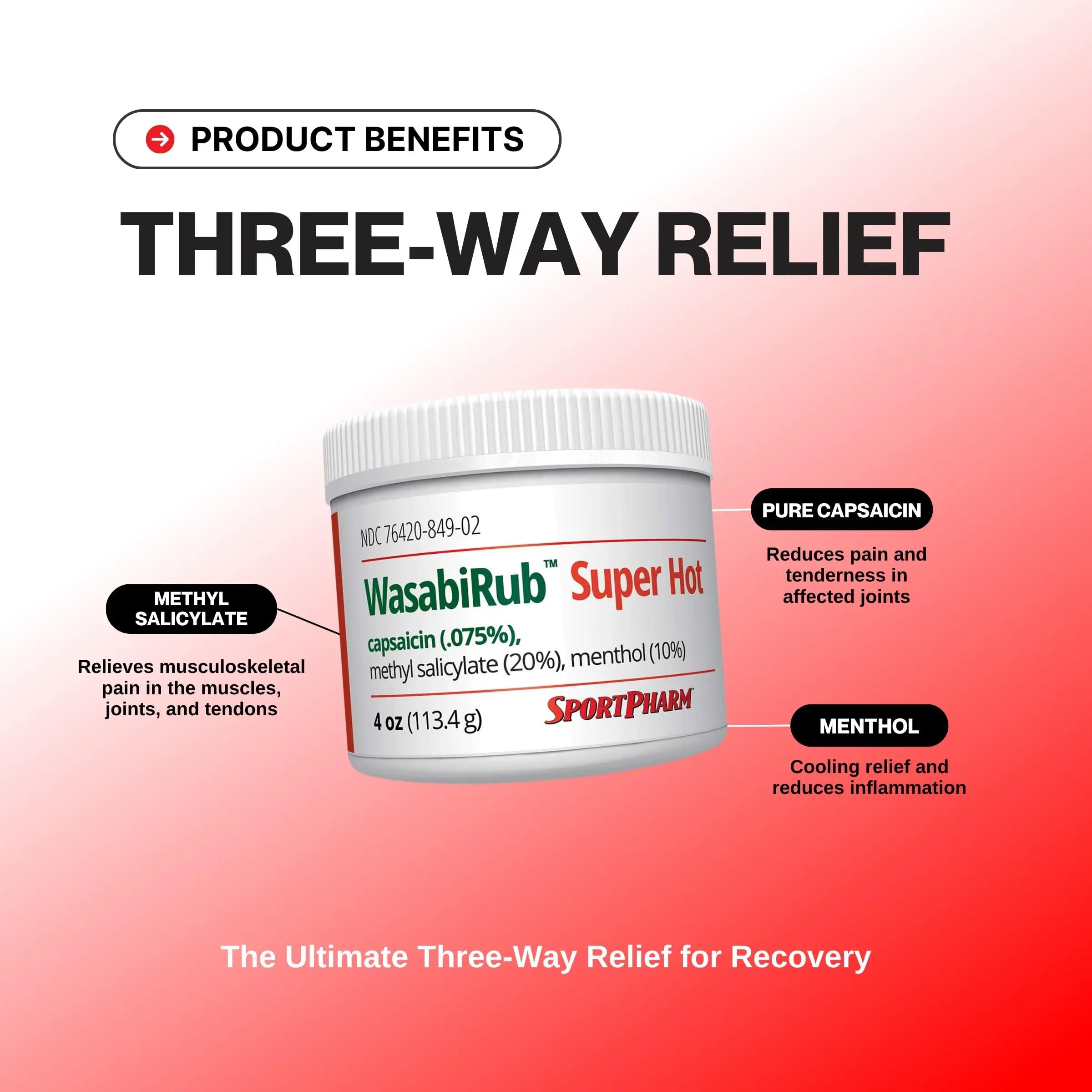 SportPharm WasabiRub Super Hot Sports Topical Pain Relief Gel SportPharm uk supplements