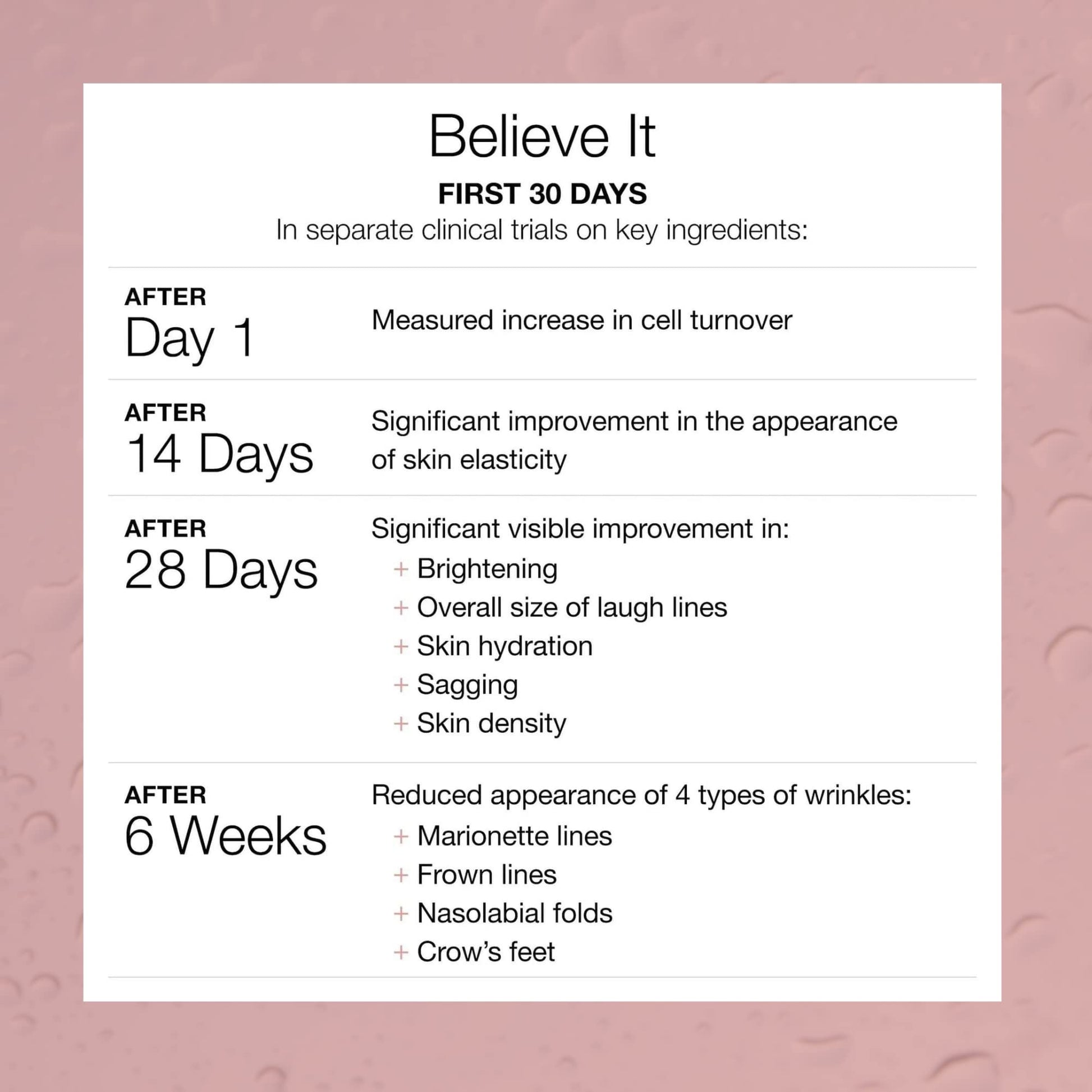 Serovital The Rejuvenators Bundle Advanced + Daily RetinAll Skincare Bundle Serovital uk supplements