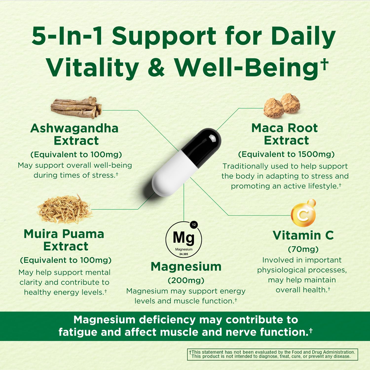 Caffeine Free Natural Energy Boost with Ashwagandha, Maca & Magnesium - Support Stress Relief, Focus & Mood - 60 Capsules by Innervis Nutrition INNERVISNUTRITION uk supplements