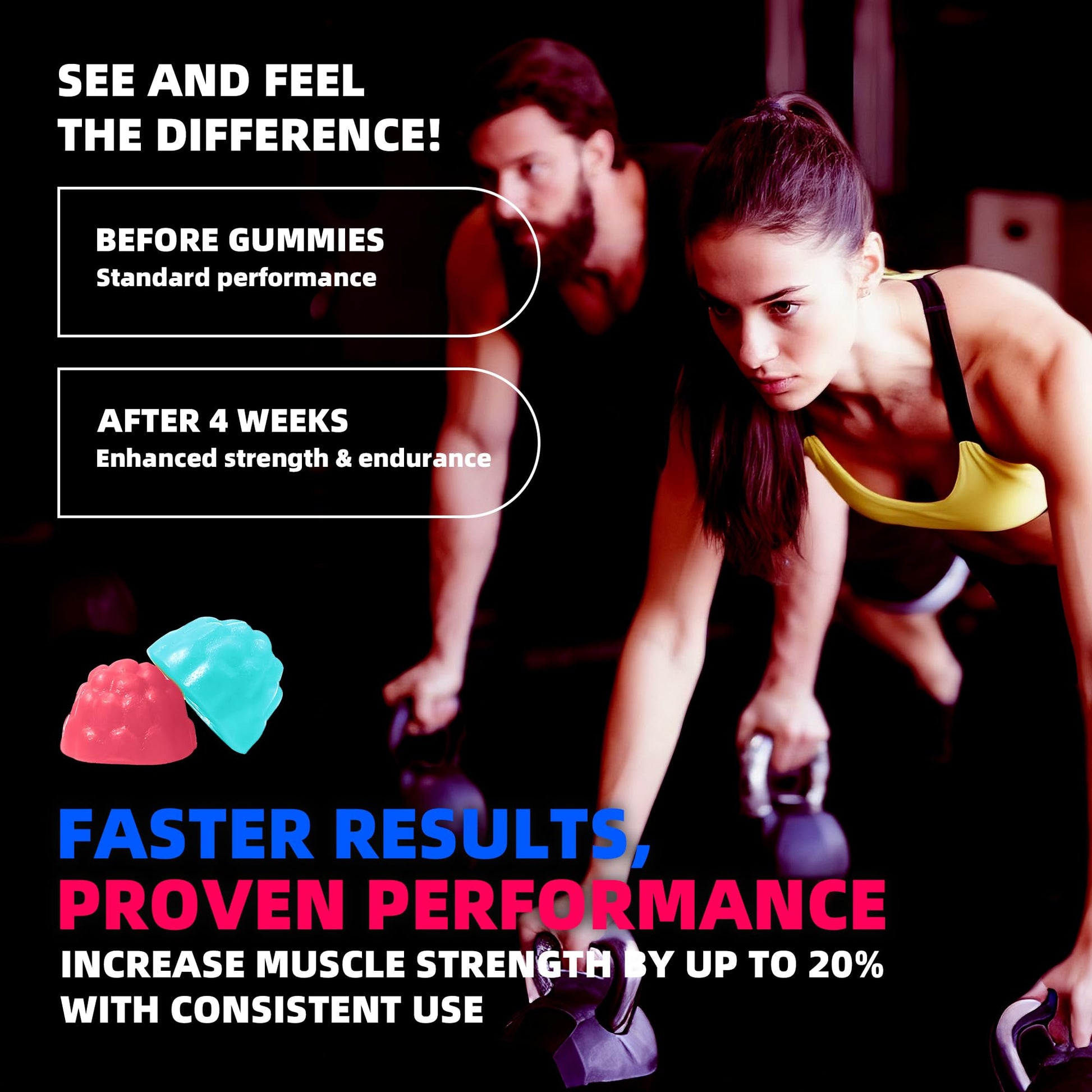 NSF Certified Creatine Gummy 5g - Creatine Monohydrate Gummies for Men & Women. Boost Focus,Strength, and Endurance, Anti-Melting Formula, Vegan, Gluten-Free, Non-GMO,(Raspberry & Blueberry 135 ct) Allcoovita uk supplements