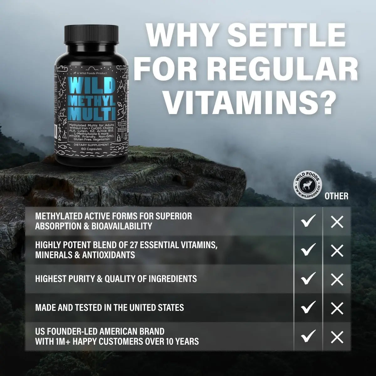 Wild Methylated Multivitamin for Women & Men | Daily Multi Vitamin | MTHFR Supplement Without Iron | Methylated B12, Folate, Vitamin C, A, K2, D, E Wild Foods uk supplements