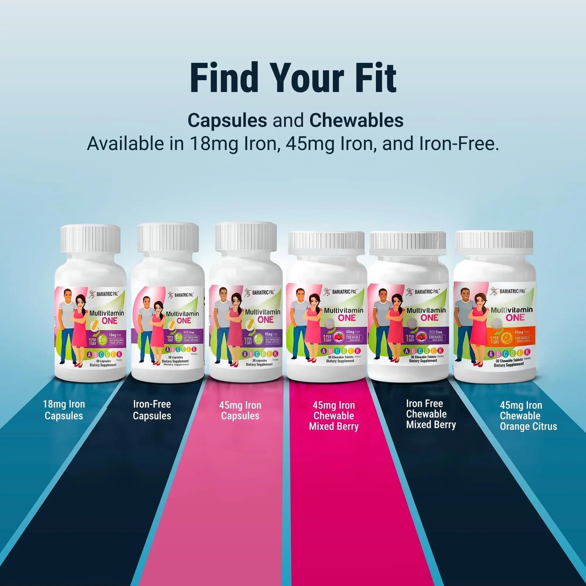 BariatricPal Multivitamin ONE 1 per Day! Bariatric Multivitamin Capsule with 18 mg of Iron | Easy to Swallow Capsule | BariatricPal uk supplements
