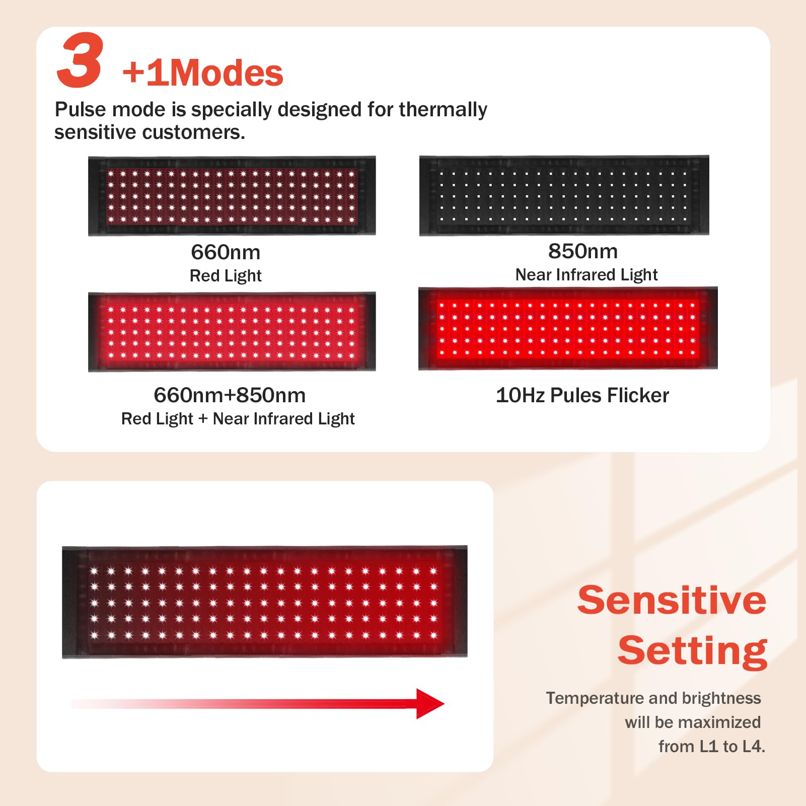Red Light Therapy for Body, Infrared Light Therapy for Shoulder Waist Muscle Pain Relief GMOWNW uk supplements