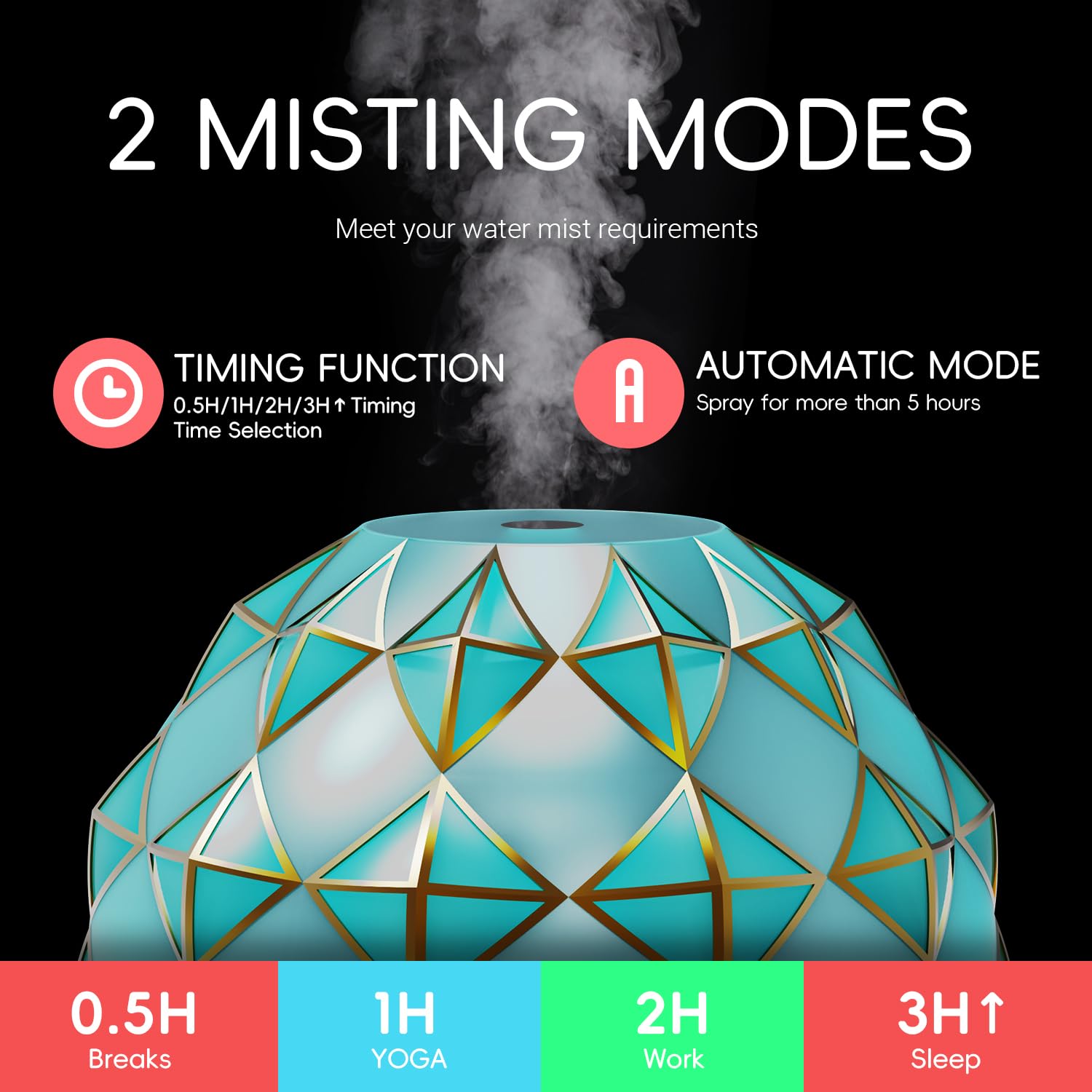 Youenkity Essential Oil Diffuser, Glass Ultrasonic Aromatherapy Diffuser with 7 Color LED Lights YOUENKITY uk supplements
