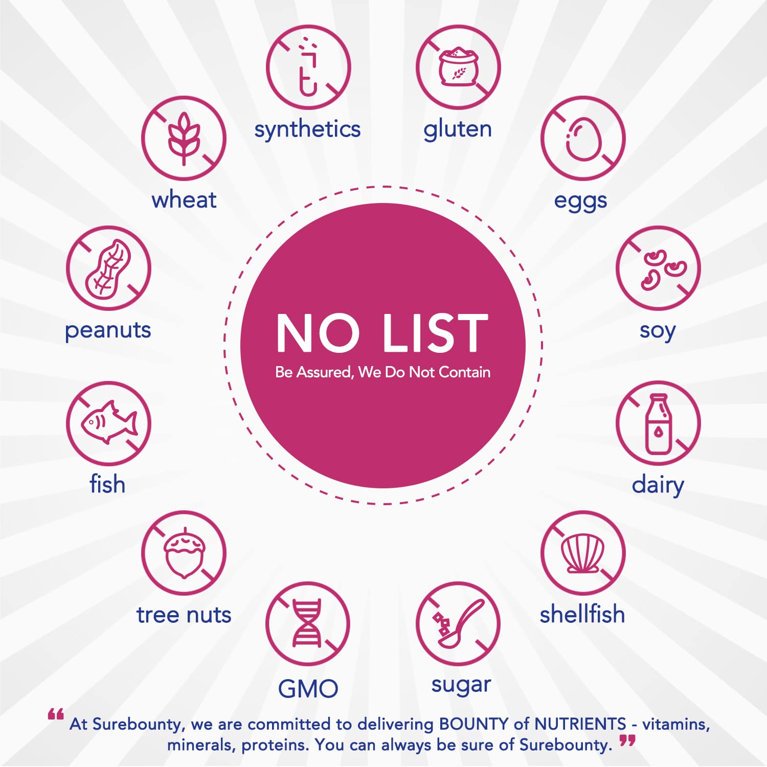 Surebounty Probiotics for Women, 120 Billion CFU 34 Strains, Prebiotics + Digestive Enzymes Surebounty uk supplements