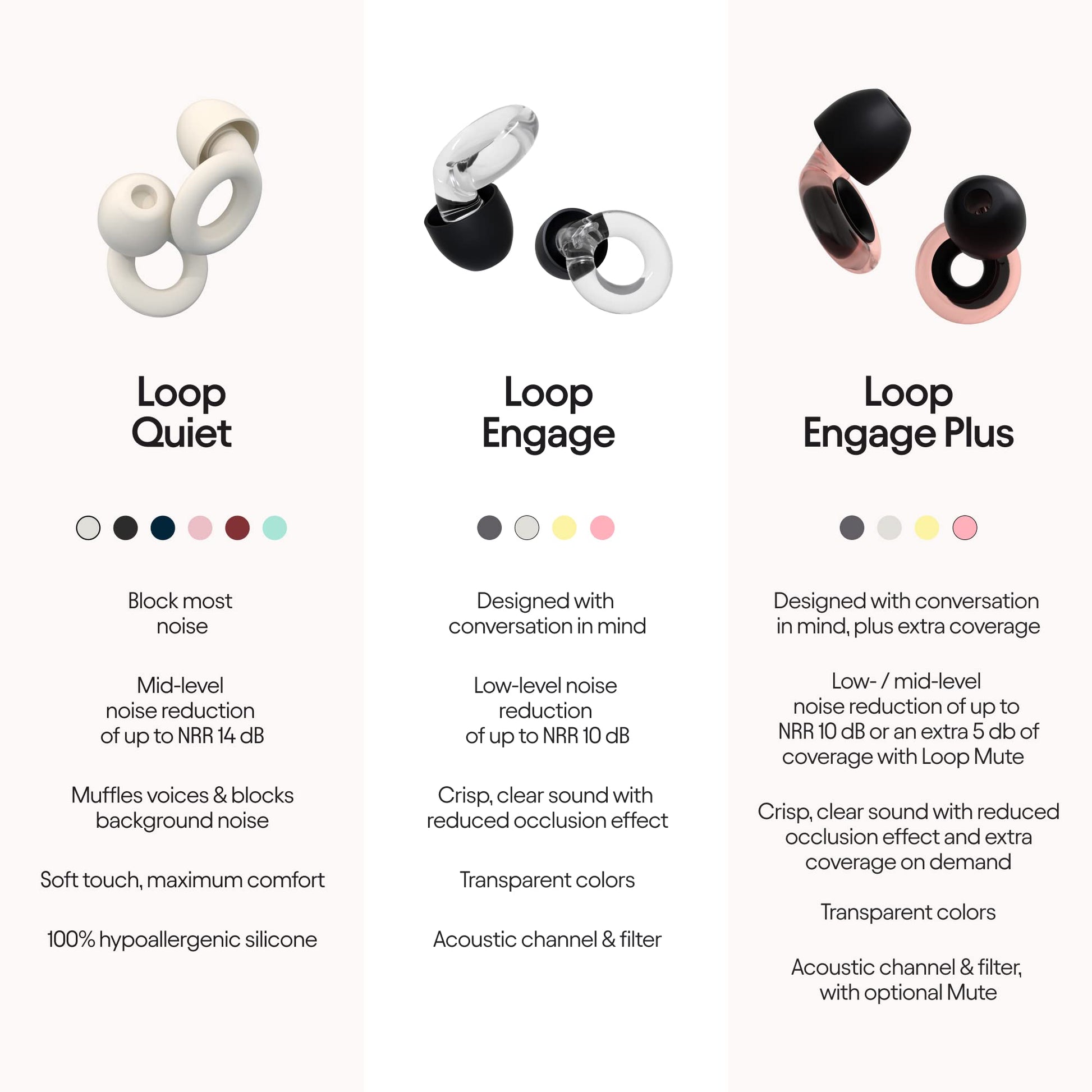Loop Engage Earplugs for Conversation – Low-Level Noise Reduction Loop uk supplements