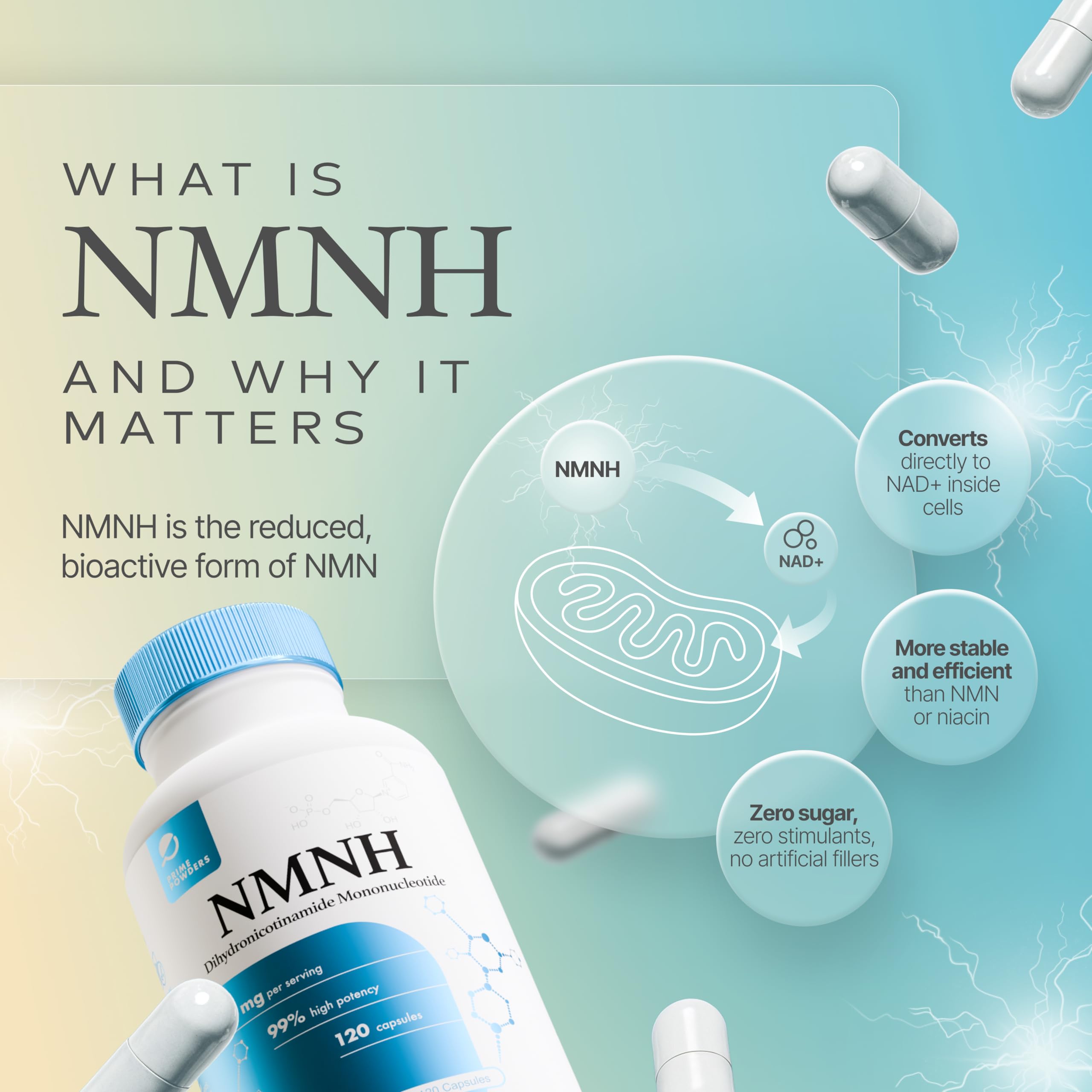 Prime Powders NMNH: Dihydronicotinamide Mononucleotide (120 Capsules) NAD+ Support NR NAD Supplement Prime Powders uk supplements