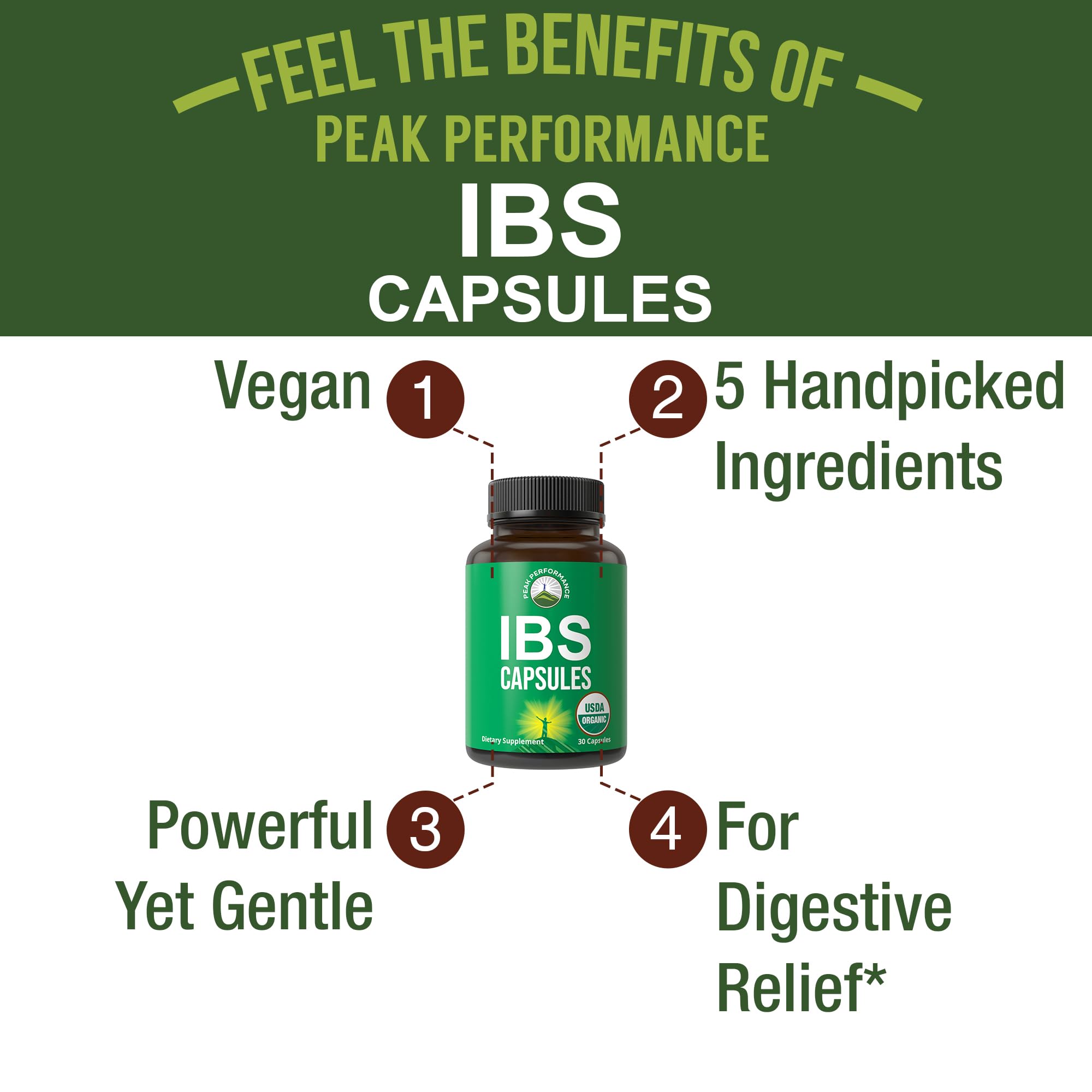 USDA Organic IBS Capsules for Relief, Ingestion, Bloating, Gas. Irritable Bowel Supplement with 5 Handpicked Organic Ingredients. Peppermint Oil, Sea Buckthorn, Fennel Seed, Rosemary Leaf, Basil Leaf Peak Performance uk supplements
