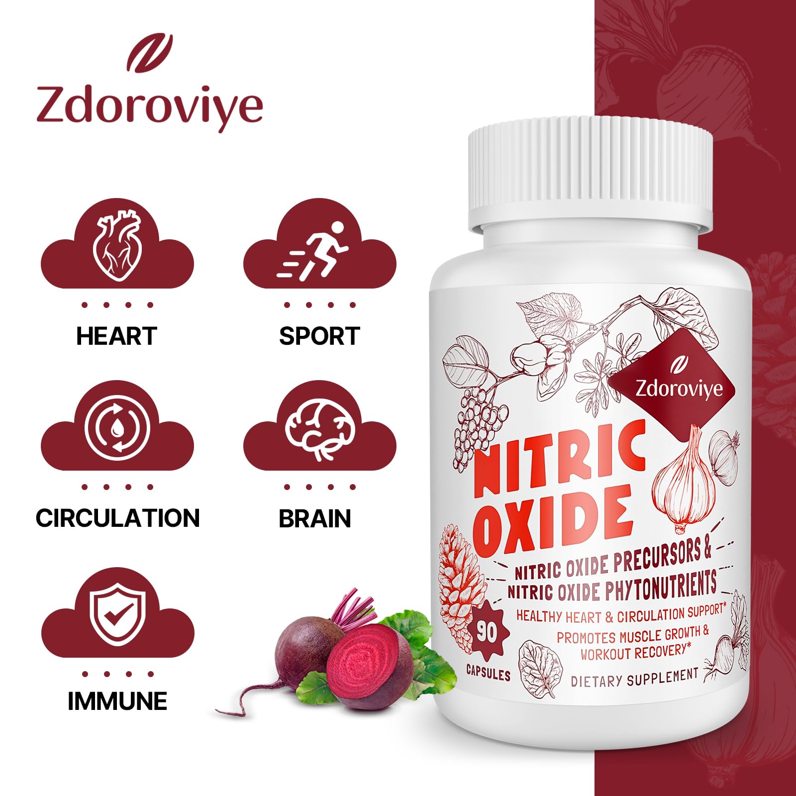 Zdoroviye Nitric Oxide Supplement for Men Women, Nitric Oxide Precursor & Nitric Oxide Zdoroviye uk supplements