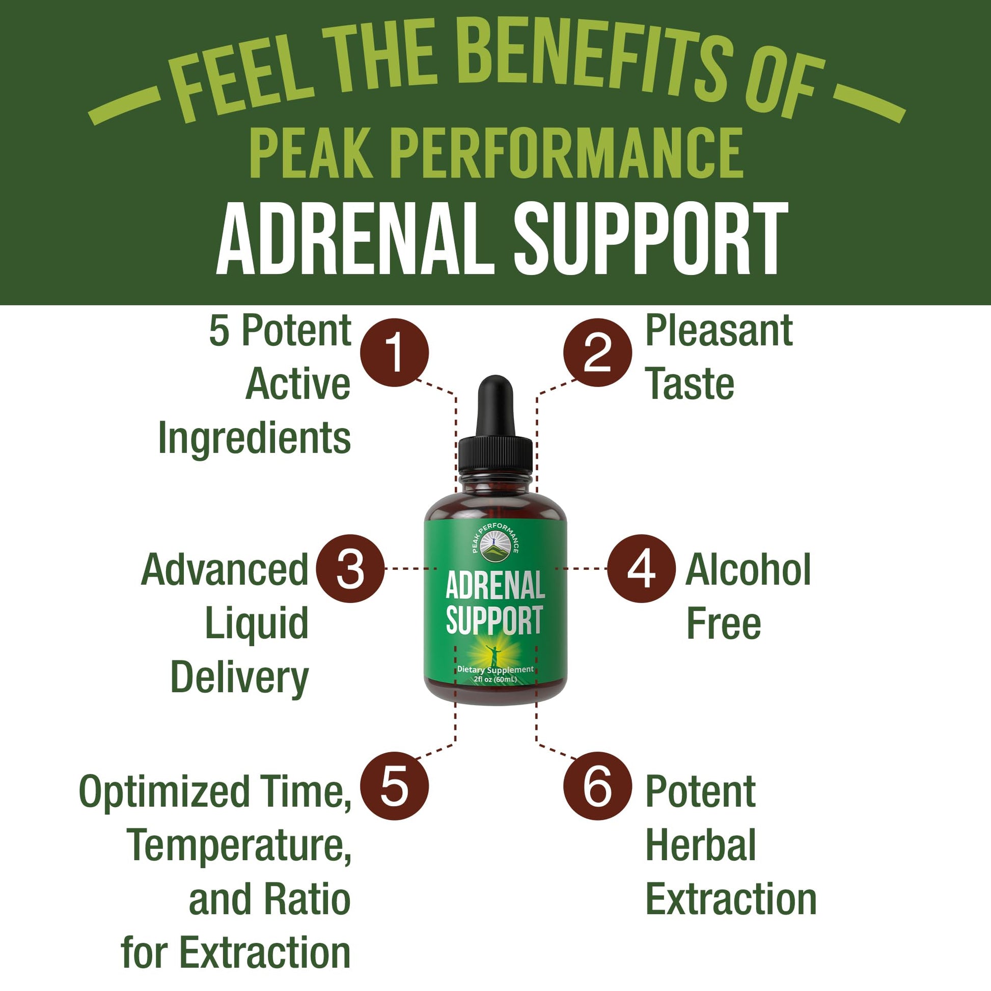Peak Performance Adrenal Support Supplements to Restore Energy from Adrenal Fatigue. Liquid Drops Complex for Women and Men. Supports Healthy Cortisol Management. Supplement with Adaptogens Peak Performance uk supplements