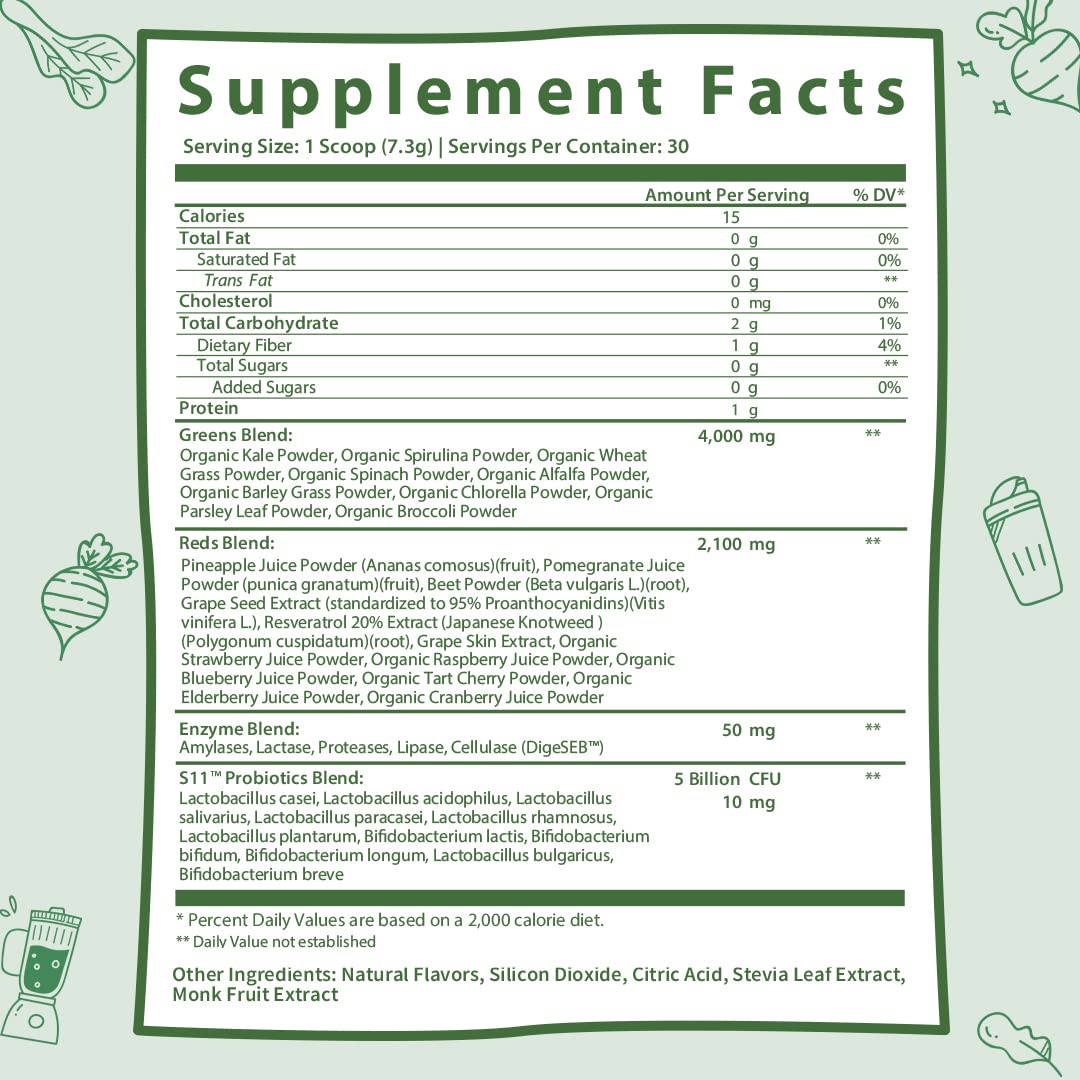 GOBIOTIX Super Greens Powder with Organic Spirulina - Superfood Supplement GOBIOTIX uk supplements