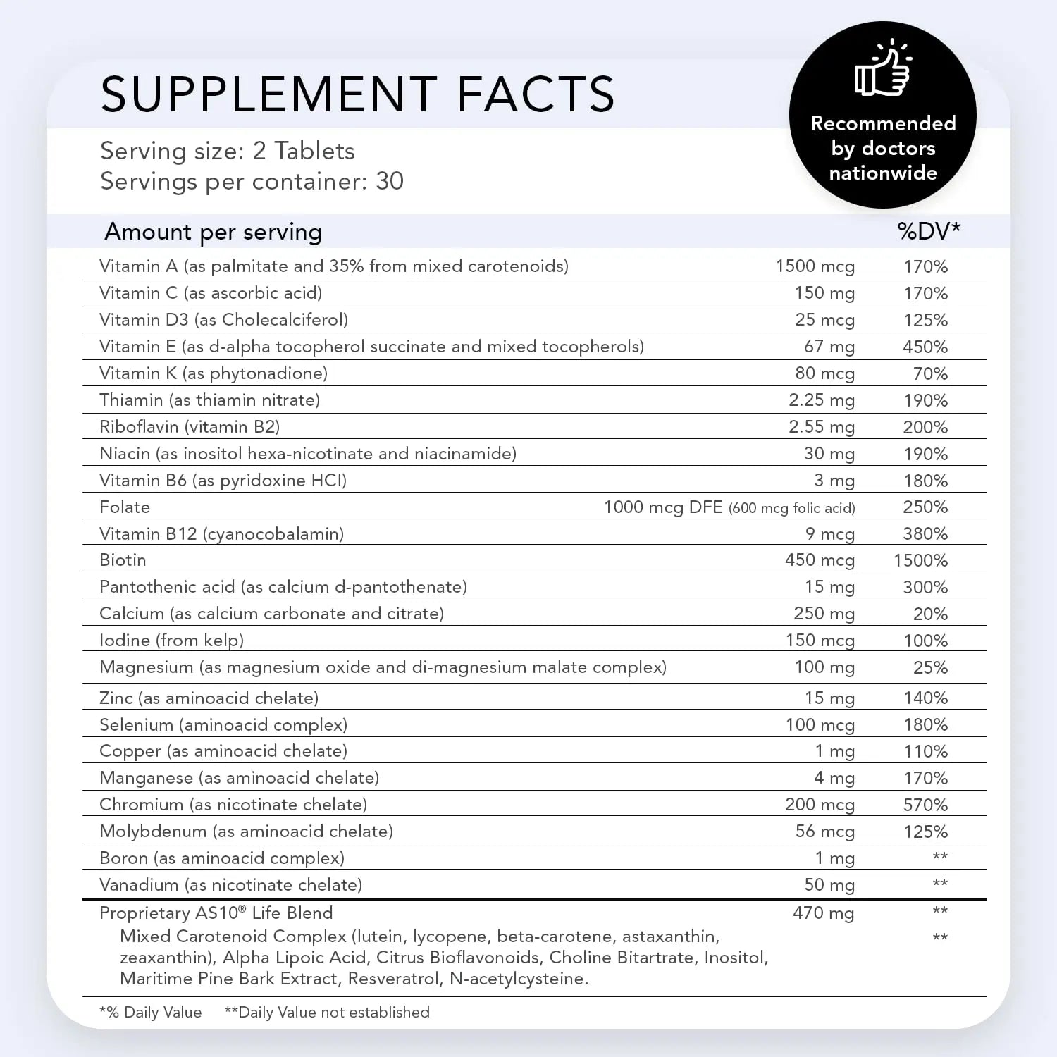 Nugevity AS 10® Life – Stress, Immune Support and Anti Aging Supplement - Multivitamin and Antioxidants Tablet, Resveratrol, Alpha Lipoic Acid Nugevity uk supplements