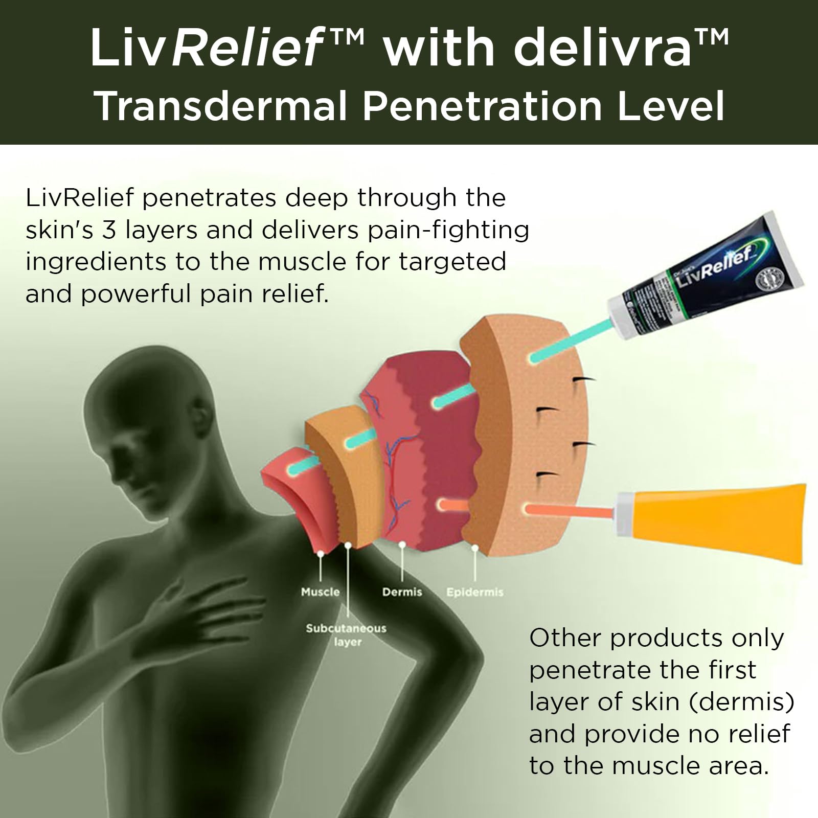 LivRelief Nerve Pain Relief Extra Strength - 50g LivRelief uk supplements