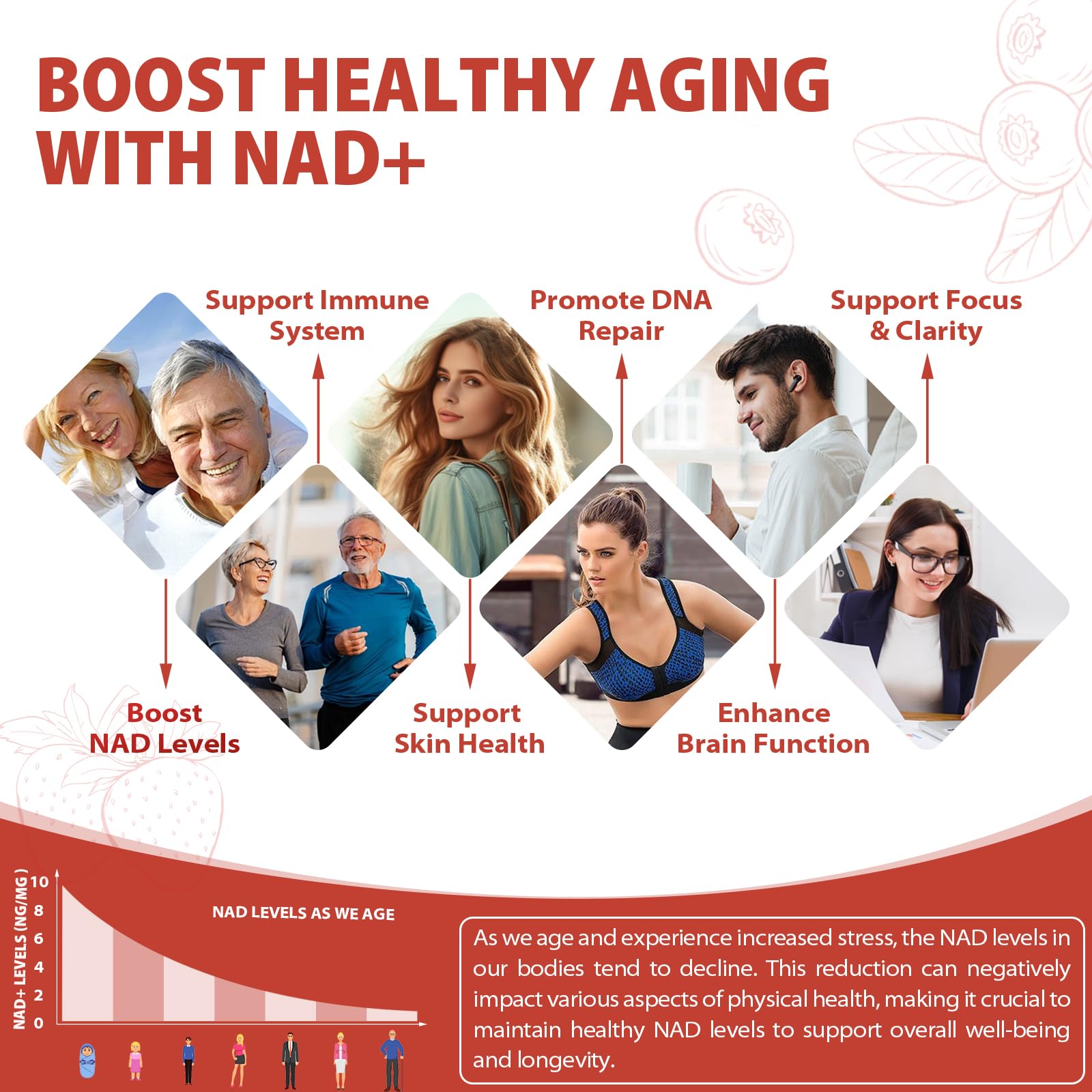ZOROAHER 1000mg High-Potency NAD+ Liquid Supplement, Nicotinamide Riboside & Resveratrol with PQQ, Boosts Cellular Energy, Focus & Healthy Aging - 1 Pc ZOROAHER uk supplements