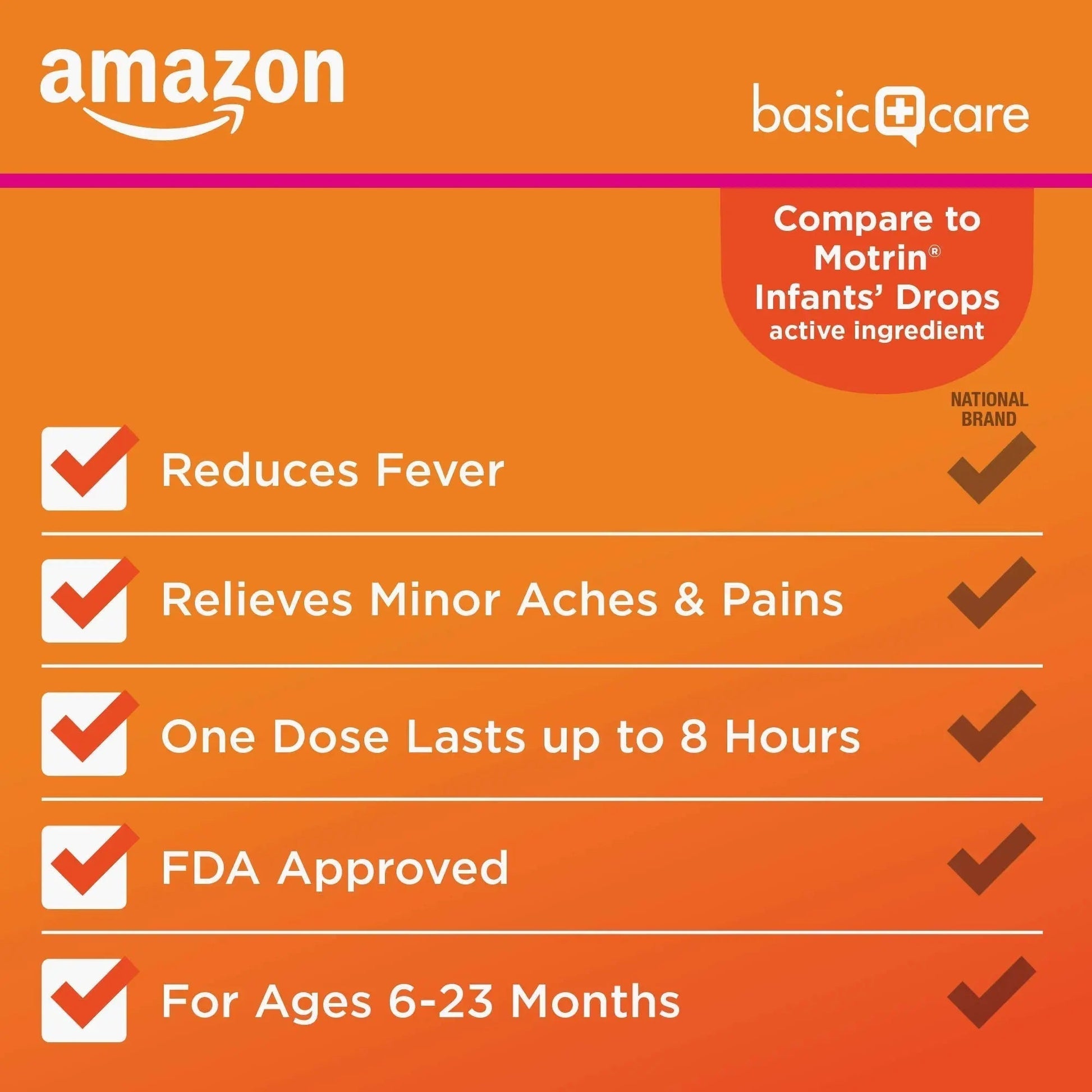 Amazon Basic Care Infants' Ibuprofen Oral Suspension, Pain Reliever and Fever Reducer, 50 mg/1.25 mL, Berry Flavor Concentrated Drops, Dye-Free, 1 fl oz (Pack of 1) Amazon Basic Care uk supplements