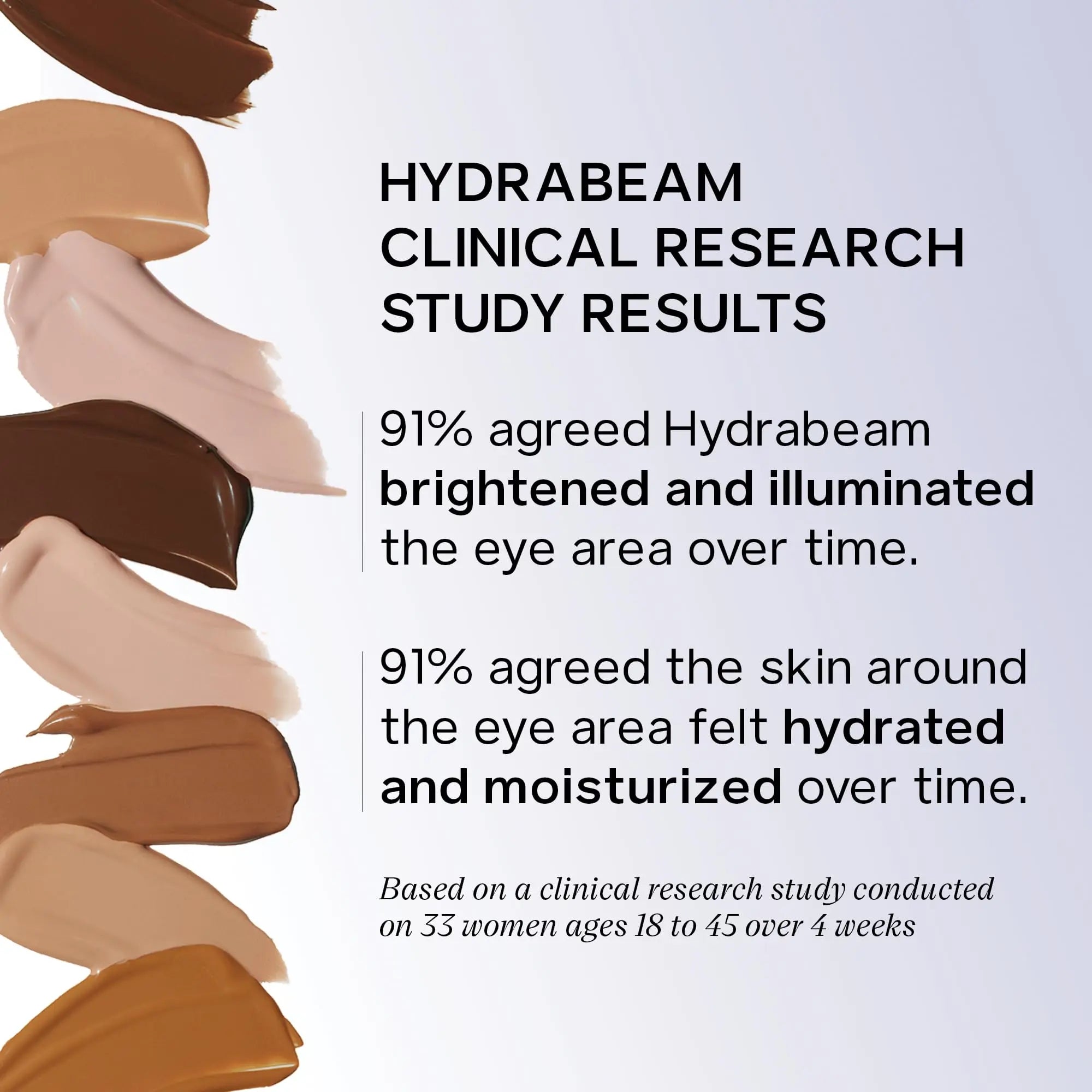 Saie Hydrabeam Under Eye Brightener - Sheer + Hydrating Concealer with Glycerin, Squalane + Cucumber Extract - Brightening Under Eye Concealer + Corrector for Even, Glowing Skin - Shade 6 (0.2 oz) Saie uk supplements