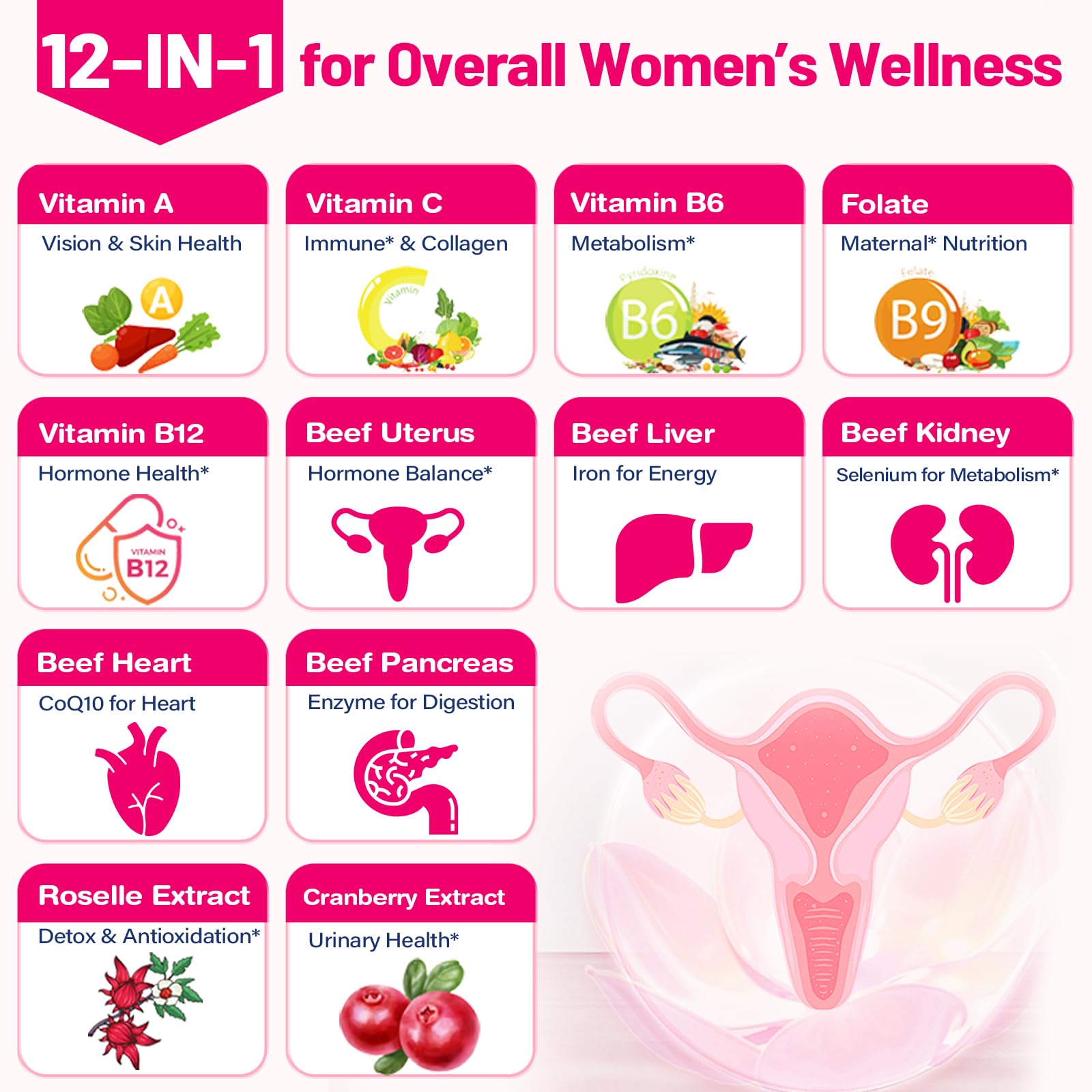 12-In-1 Beef Organ Supplement for Women - Beef Liver, Uterus, Kidney, Heart, Pancreas, 5 Vitamins & 2 Herbs, Hormone Balance, Menstruation, Energy, Immune - 100% Grass Fed, Pasture Raise - 120 Caps Nassiouy uk supplements