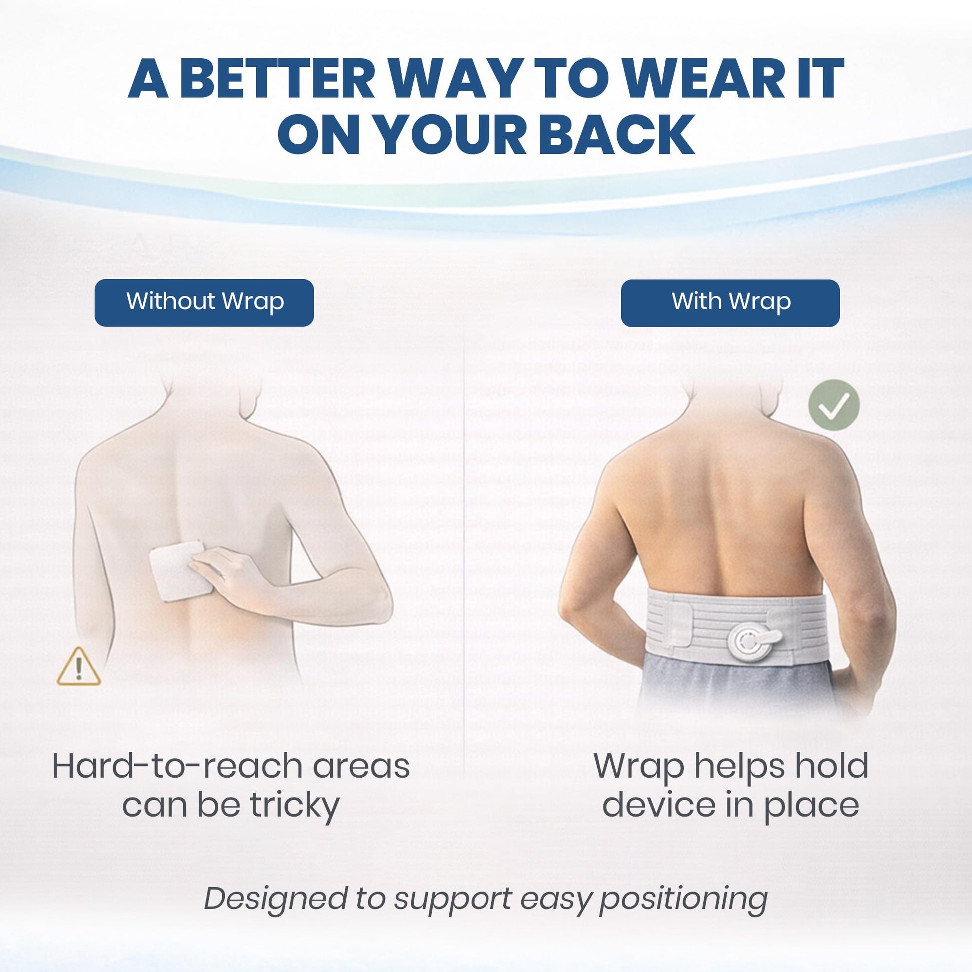 Mint Bucket ActiPatch Wearable Pain-Relief Device, Adjustable Back Wrap Kit for Lower Back, Secure Velcro Hold, Drug-Free Therapy Support, Device + Wrap Included Mint Bucket Brands uk supplements