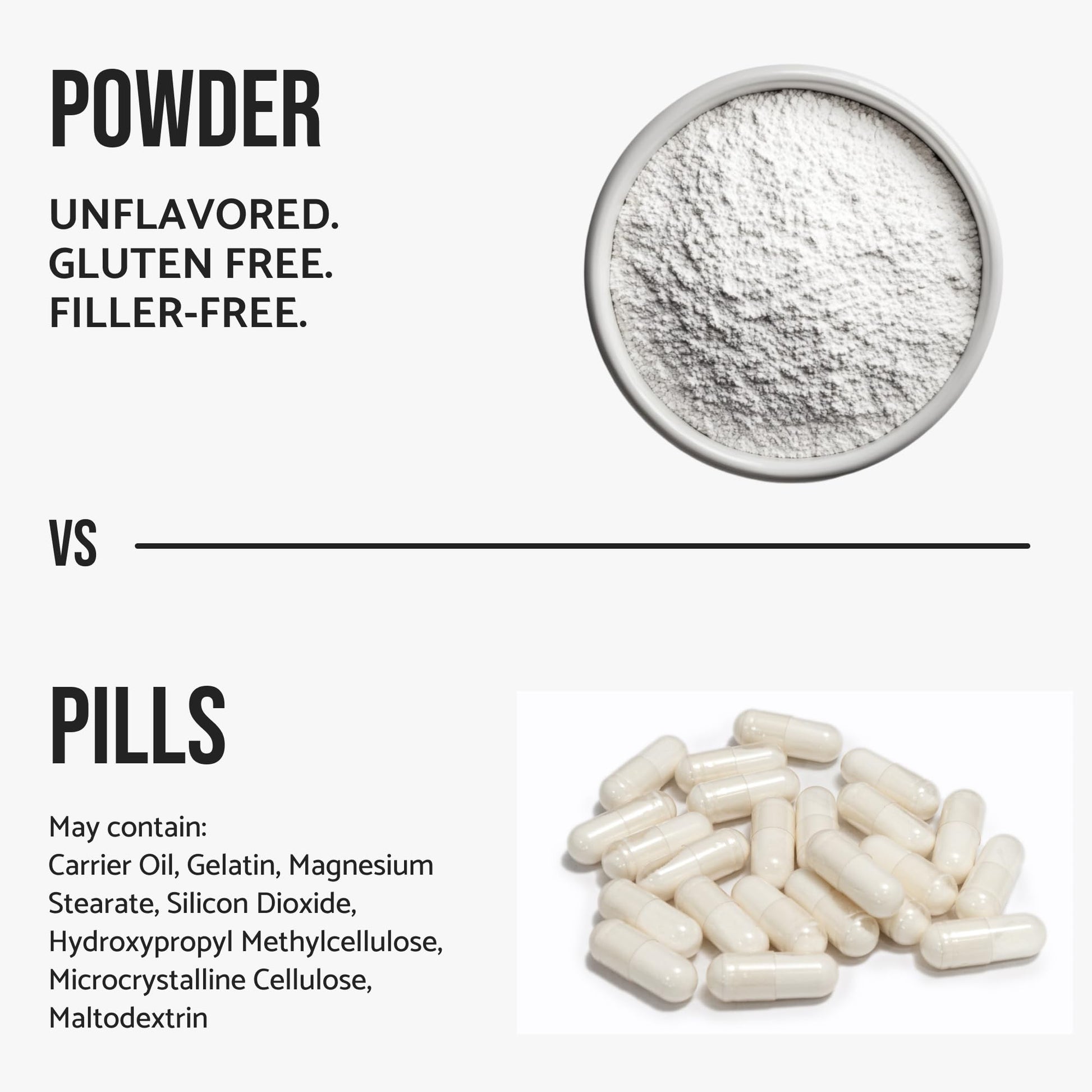 Pure NAD Powder Nicotinamide Adenine Dinucleotide Supplement Unflavored and Gluten-Free Premium Pure NAD Powder for Daily Wellness and Nutrition Support, 40g WHYZ uk supplements