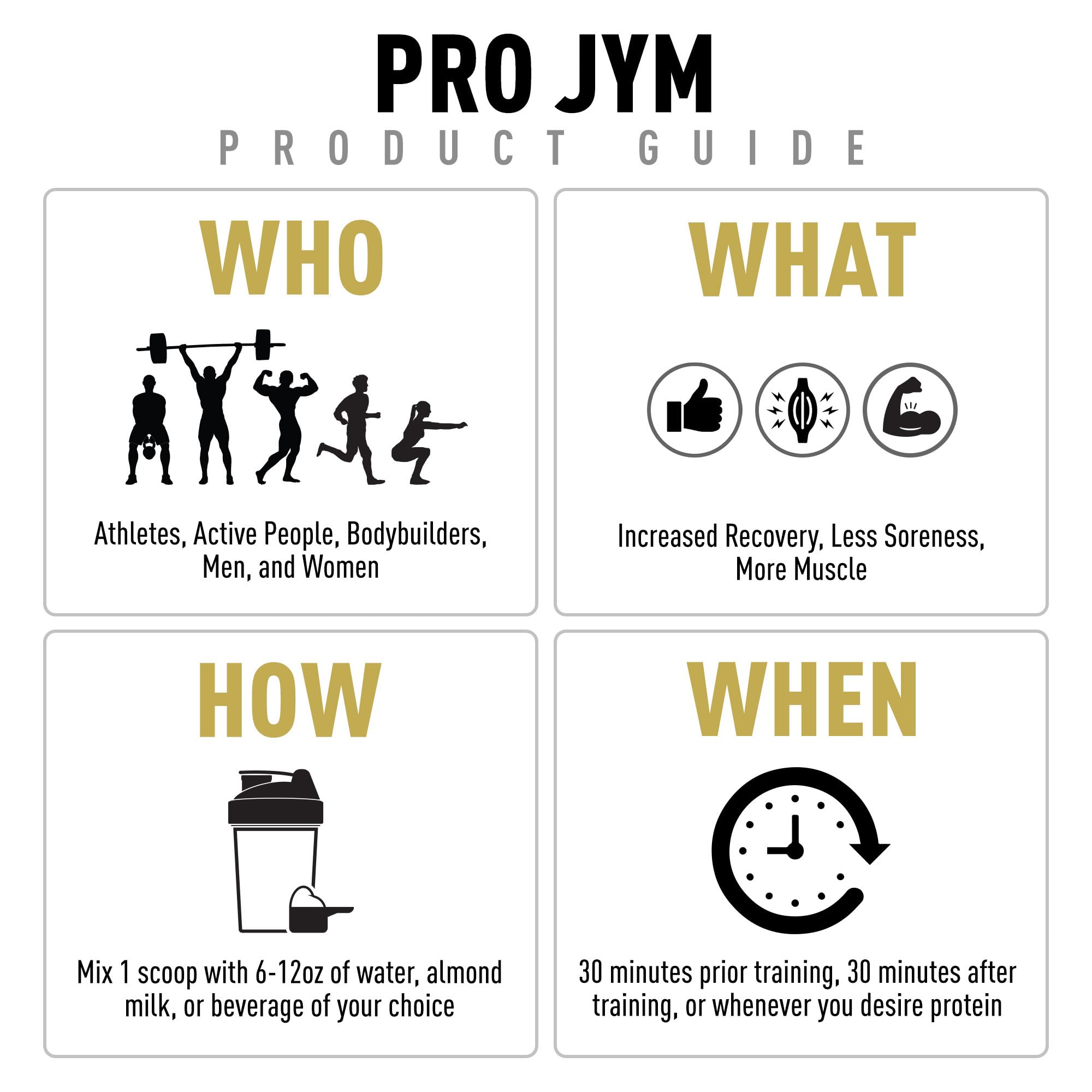 Pro JYM Protein Powder - Egg White, Milk, Whey Protein Isolates & Micellar Casein JYM Supplement Science uk supplements